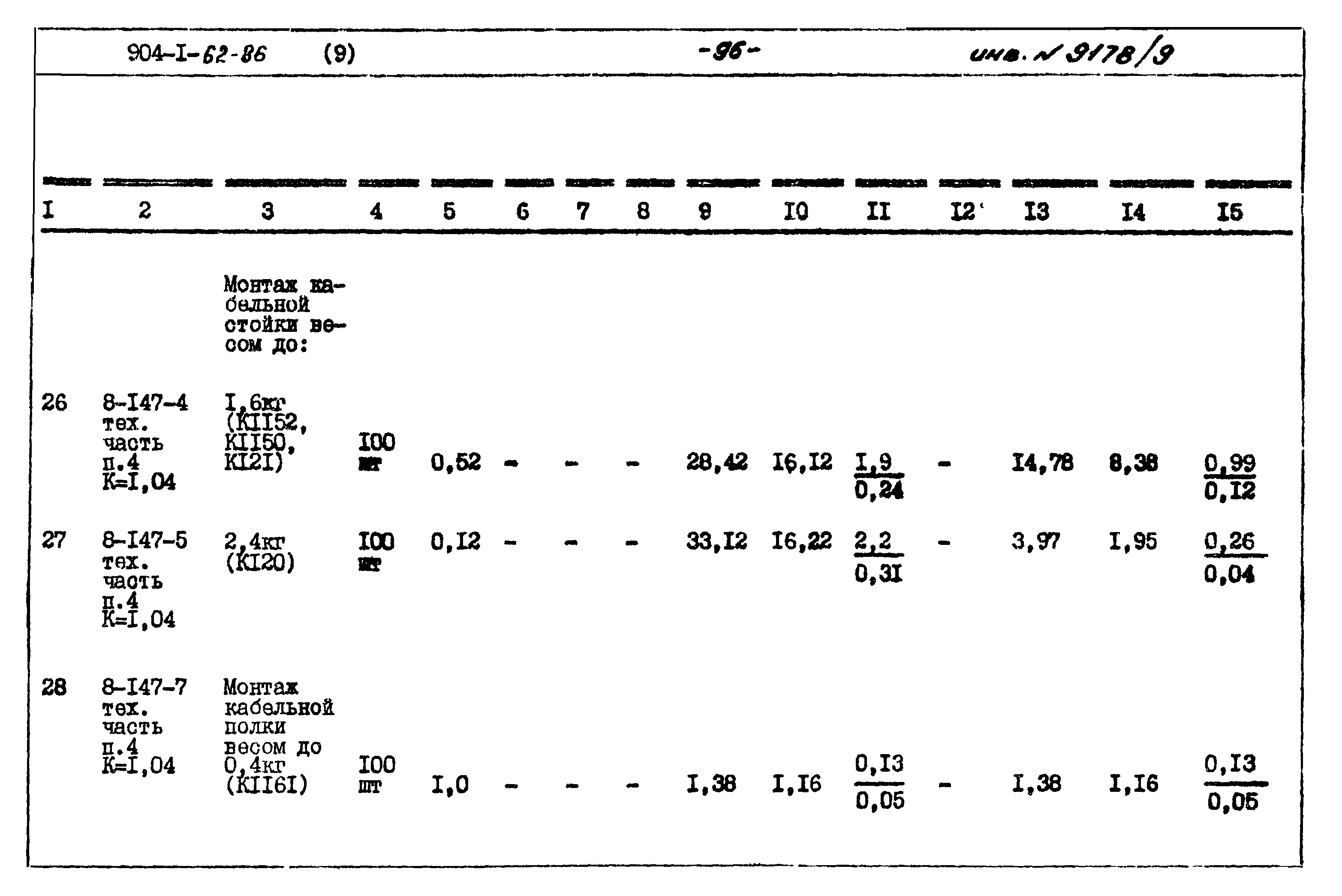 Типовой проект 904-1-62.86