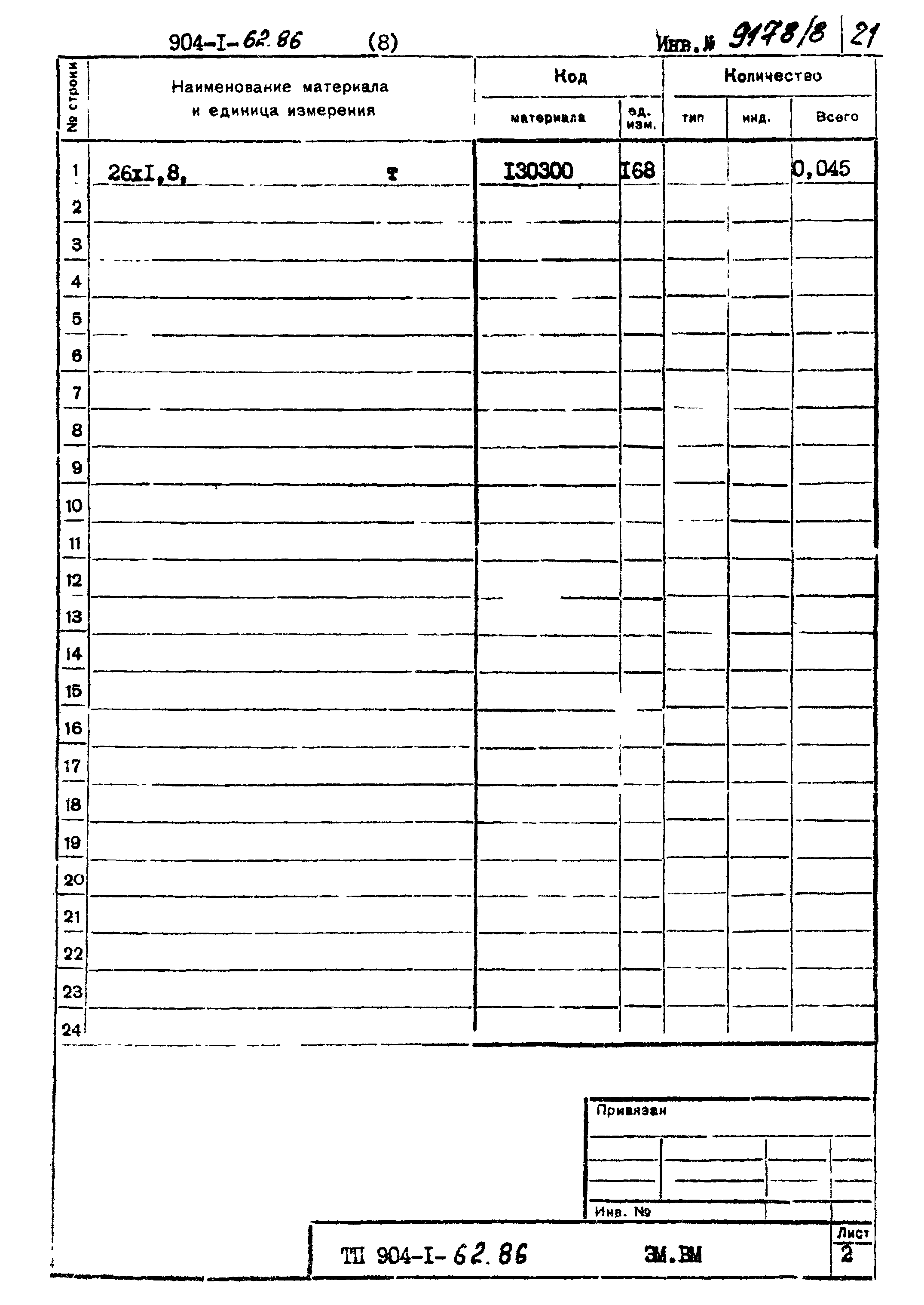 Типовой проект 904-1-62.86