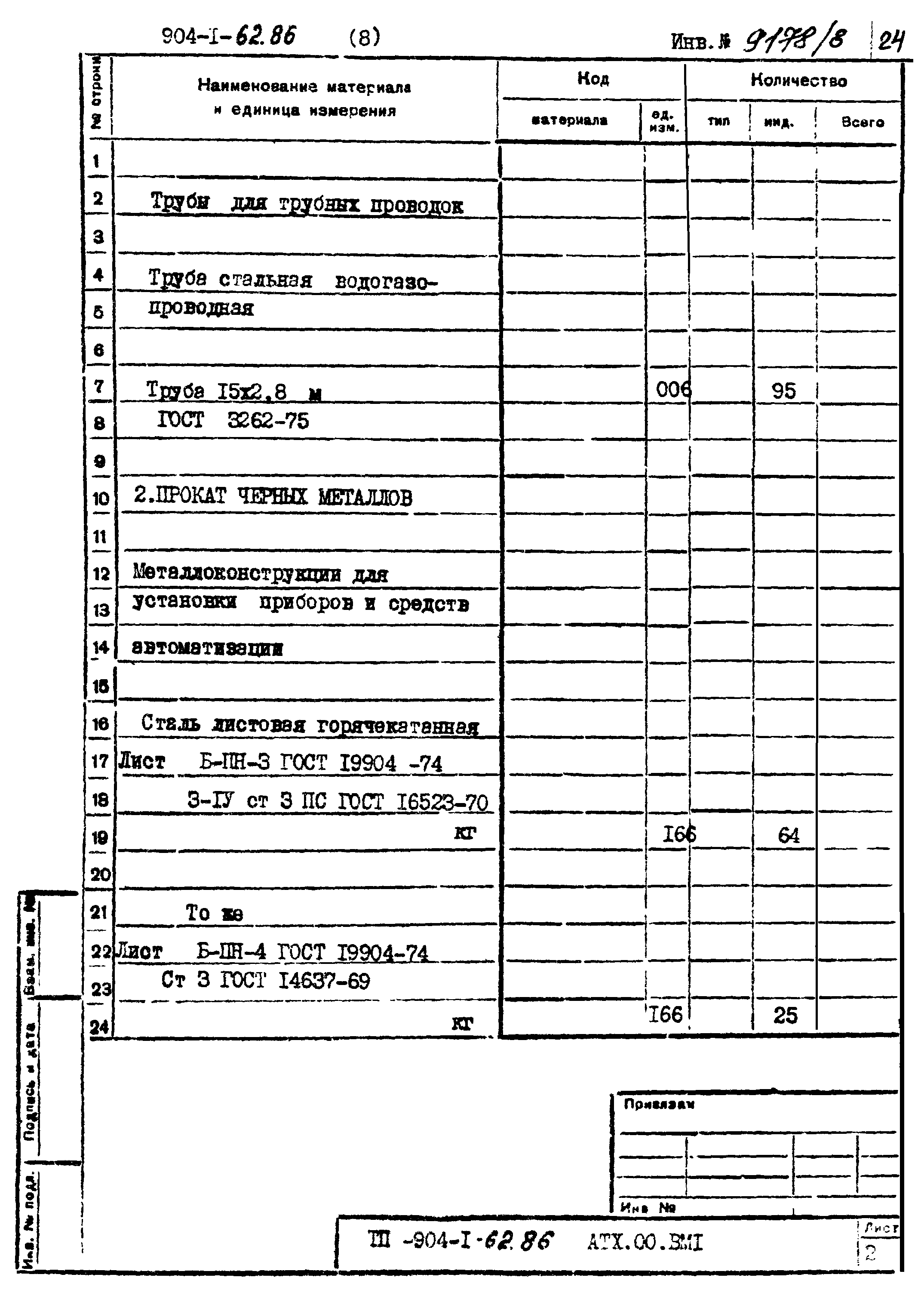 Типовой проект 904-1-62.86