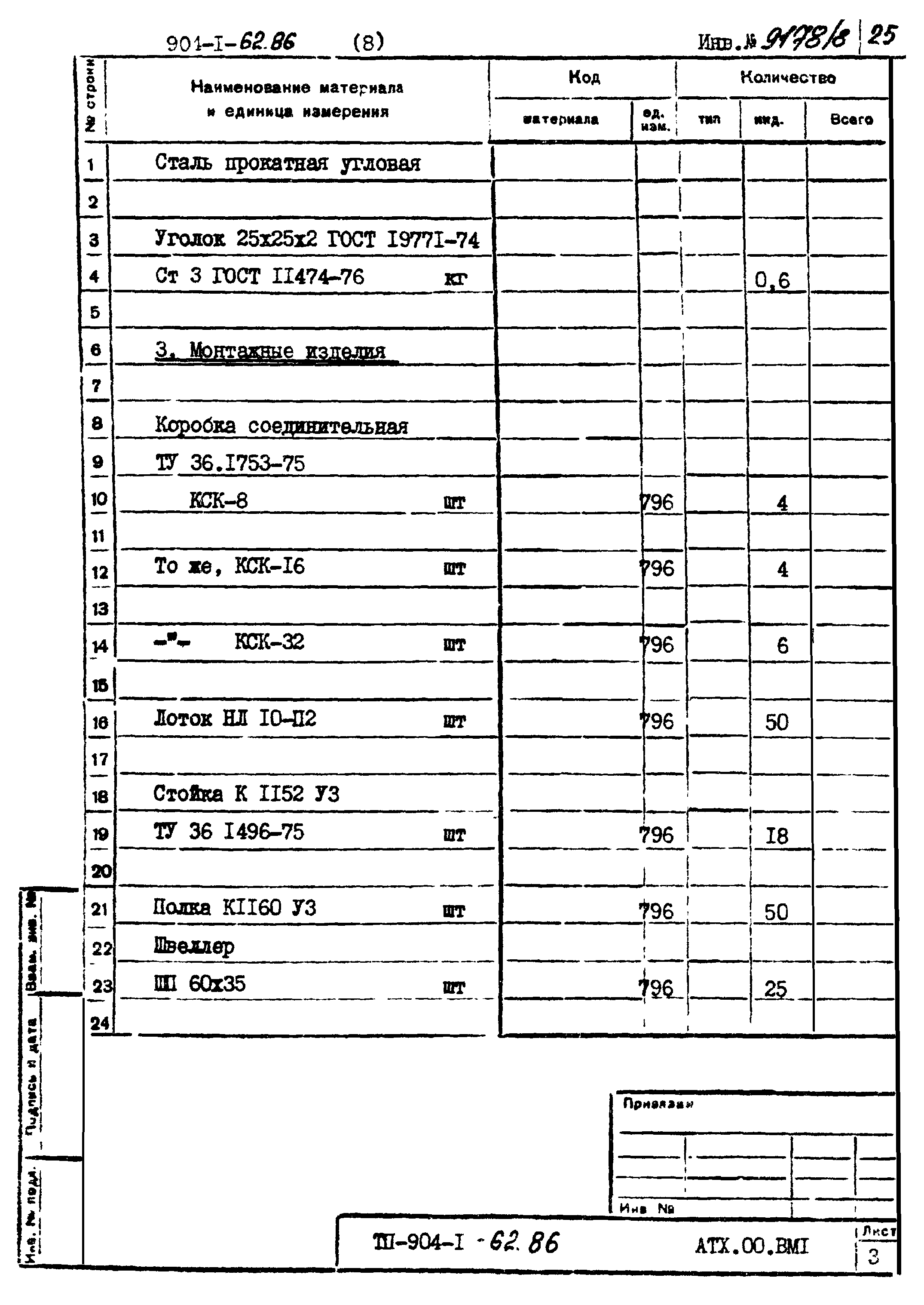 Типовой проект 904-1-62.86