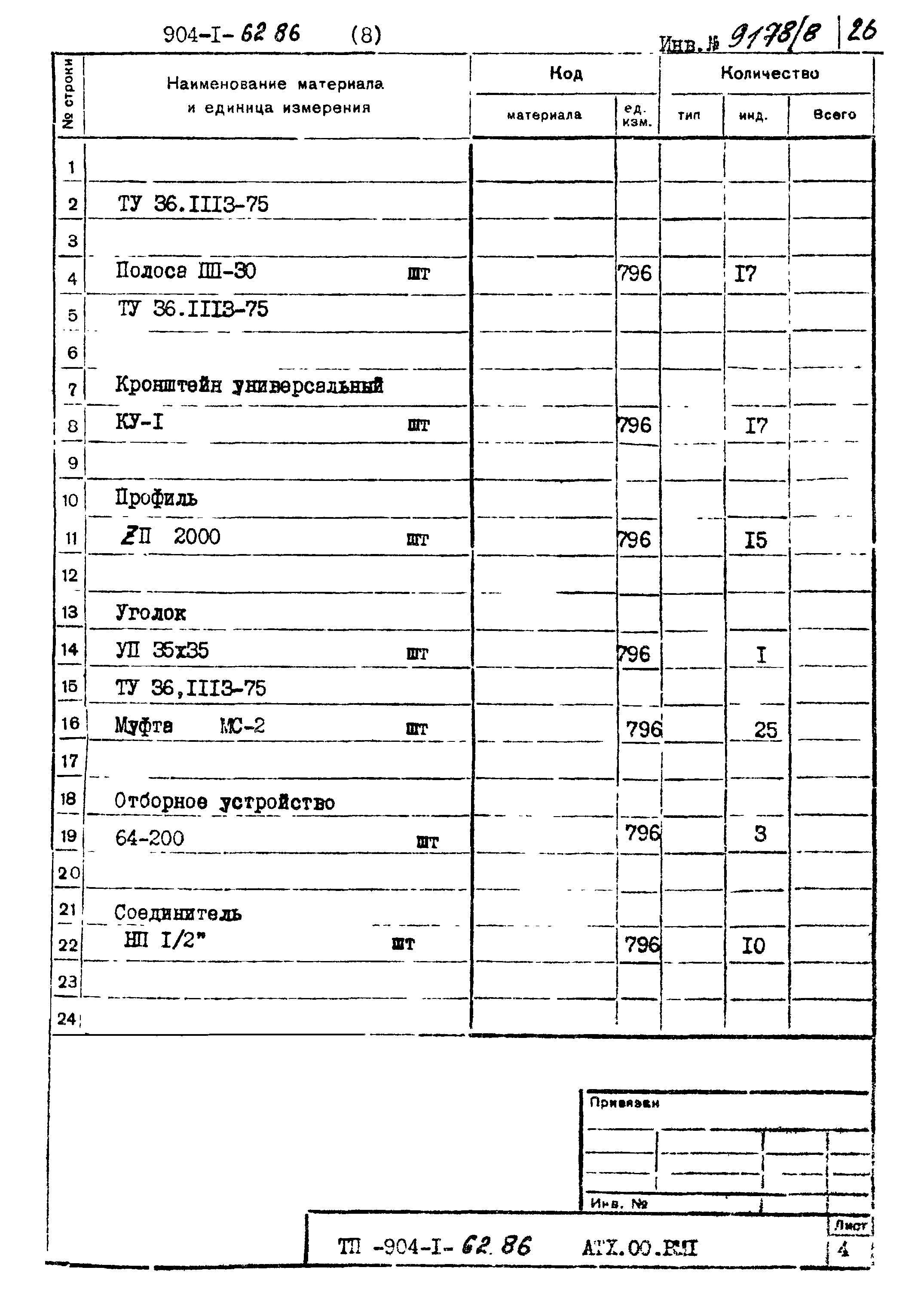 Типовой проект 904-1-62.86