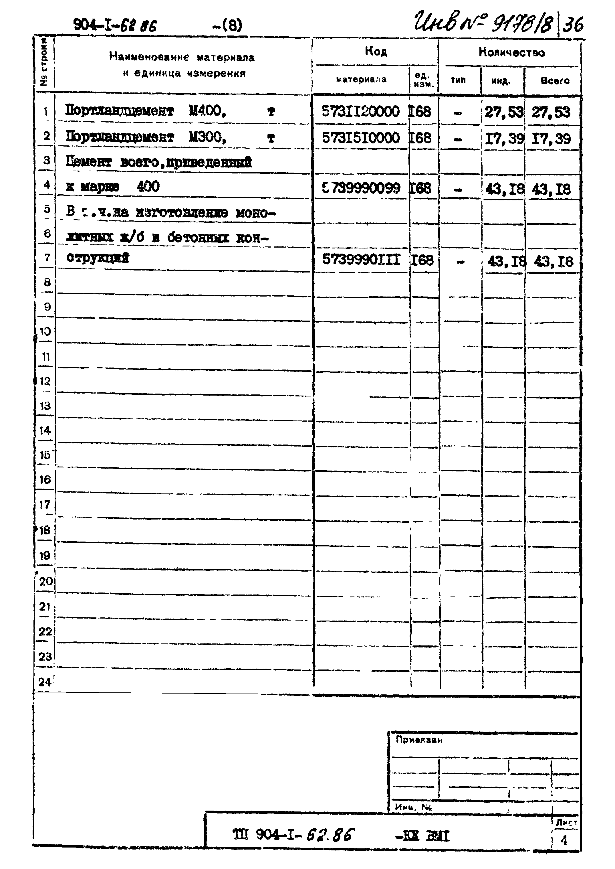 Типовой проект 904-1-62.86