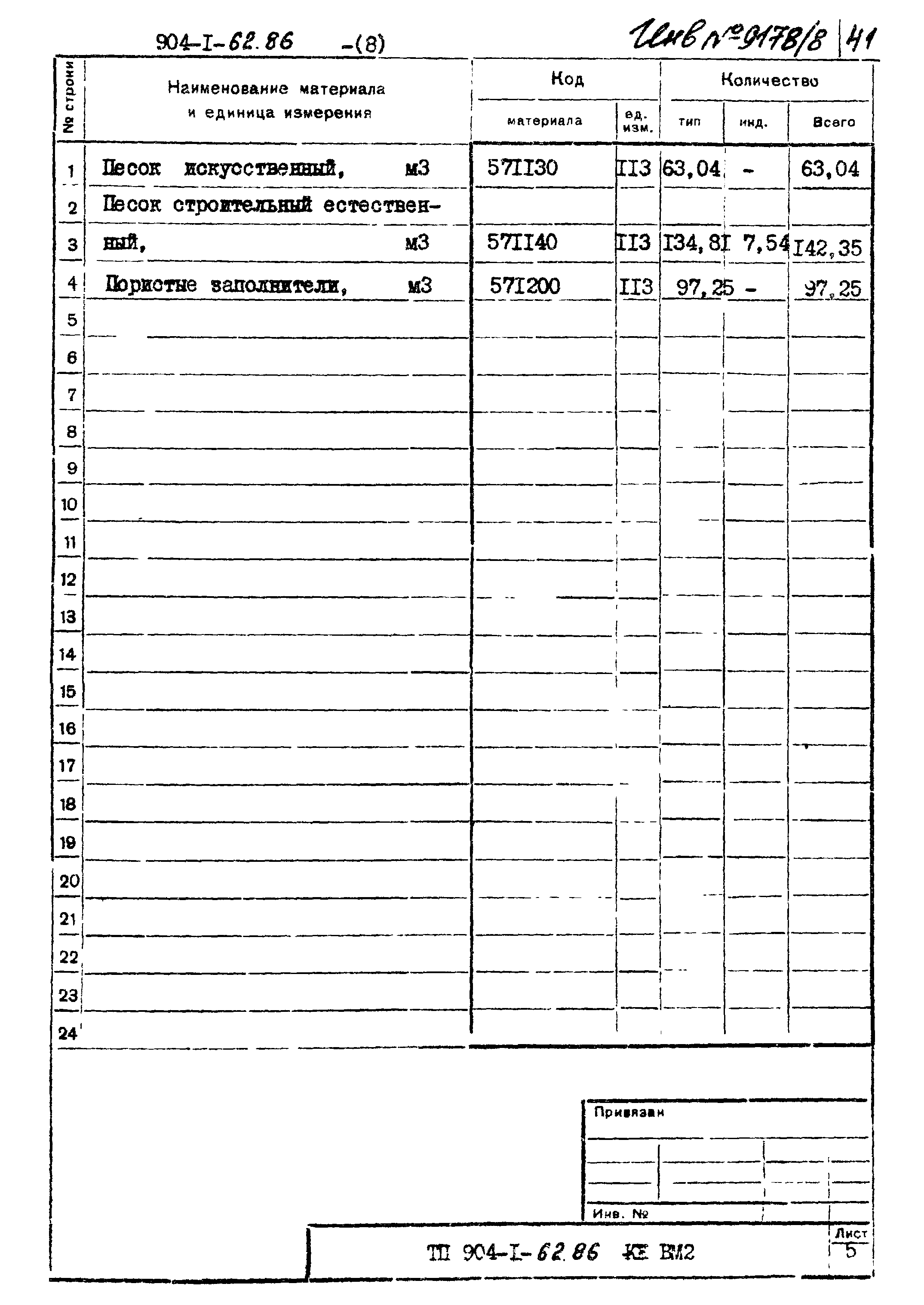 Типовой проект 904-1-62.86