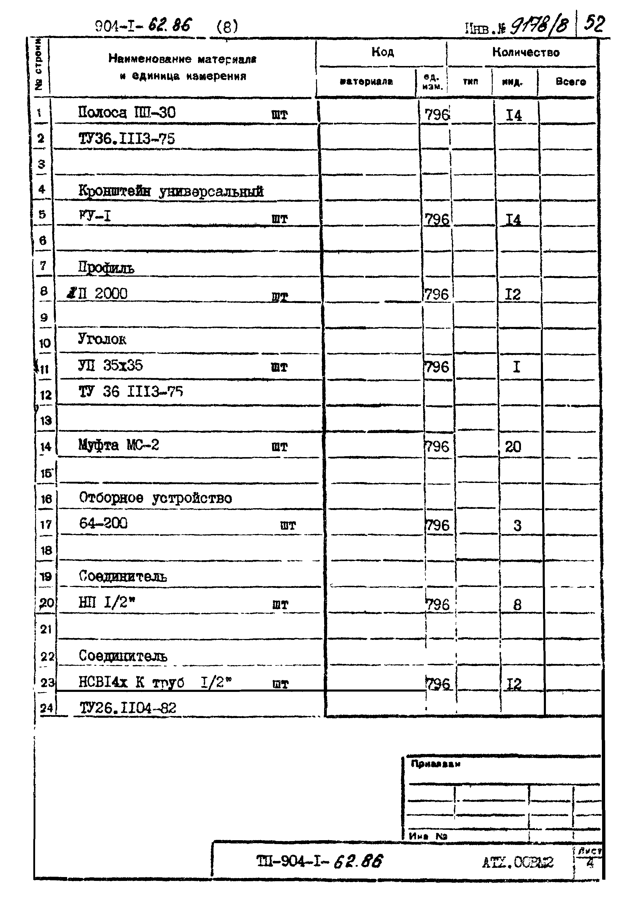 Типовой проект 904-1-62.86
