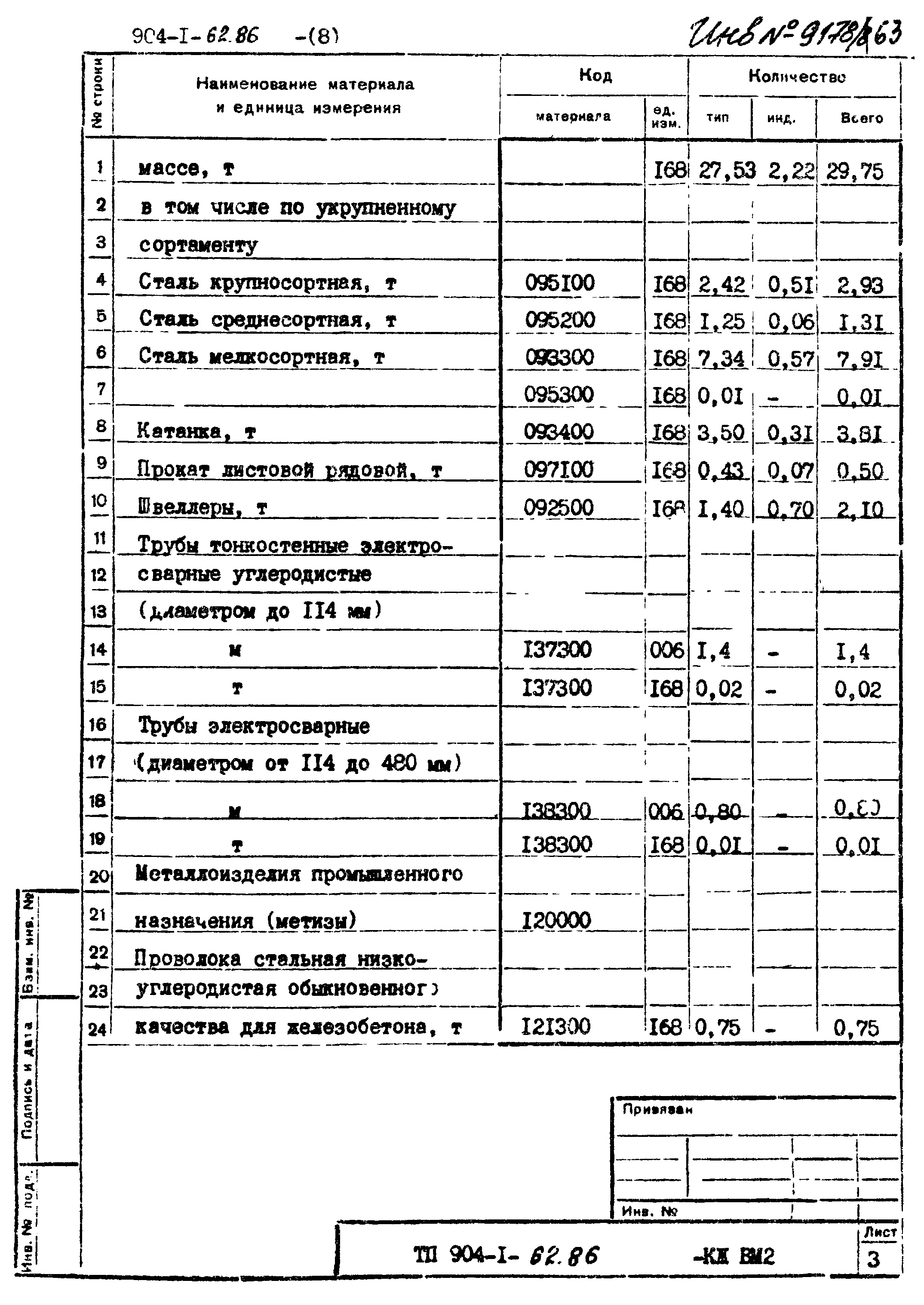 Типовой проект 904-1-62.86