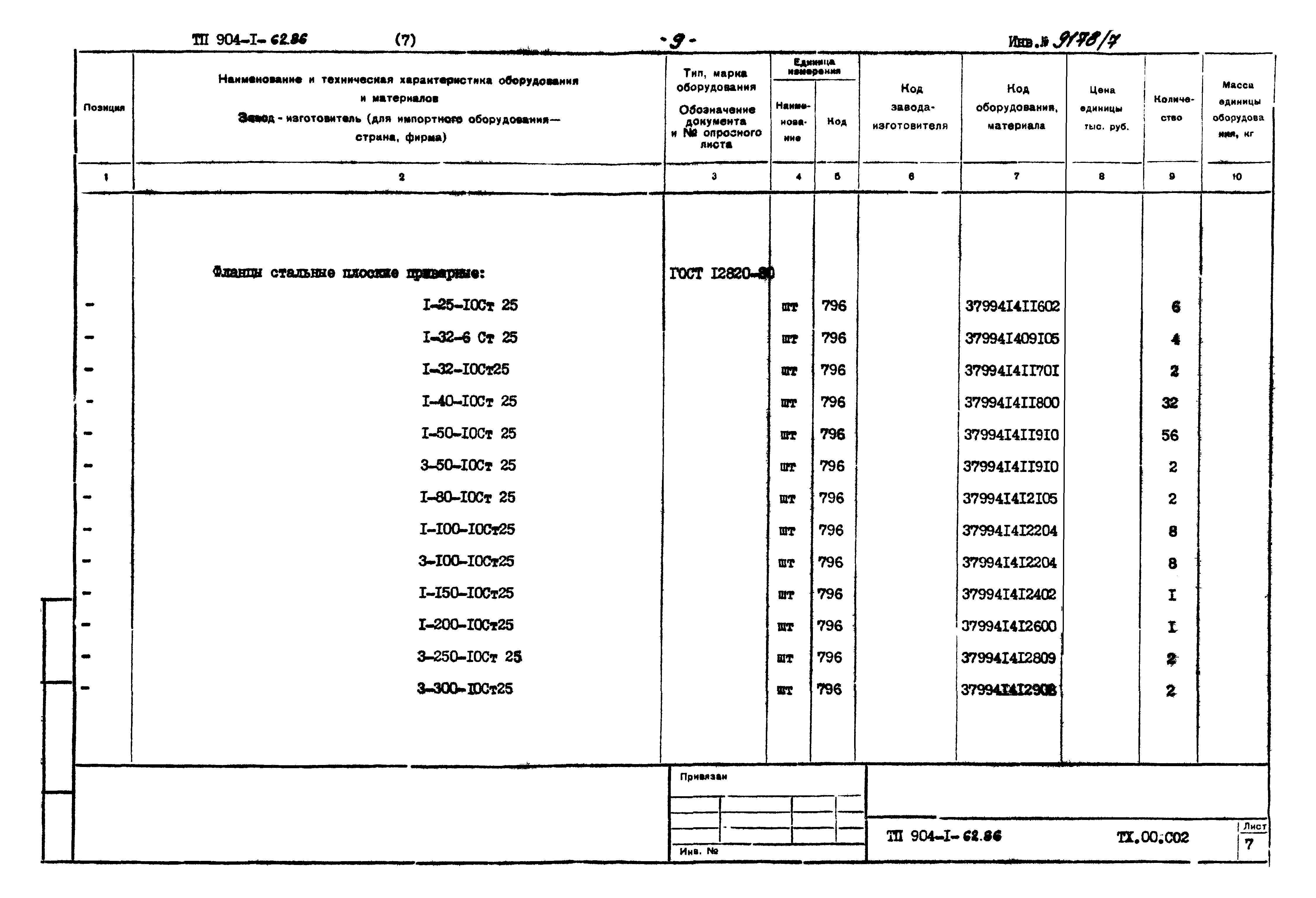 Типовой проект 904-1-62.86