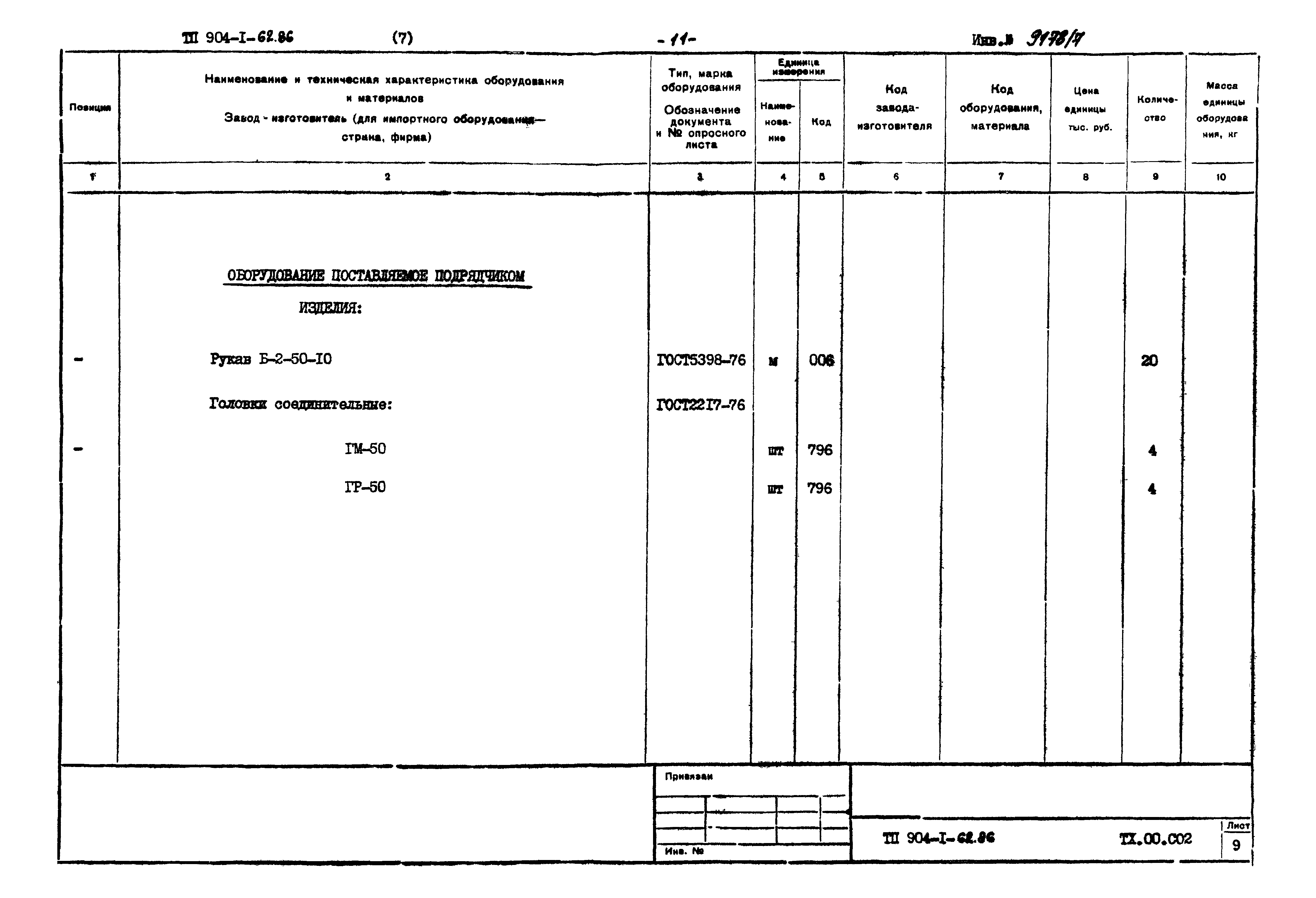 Типовой проект 904-1-62.86