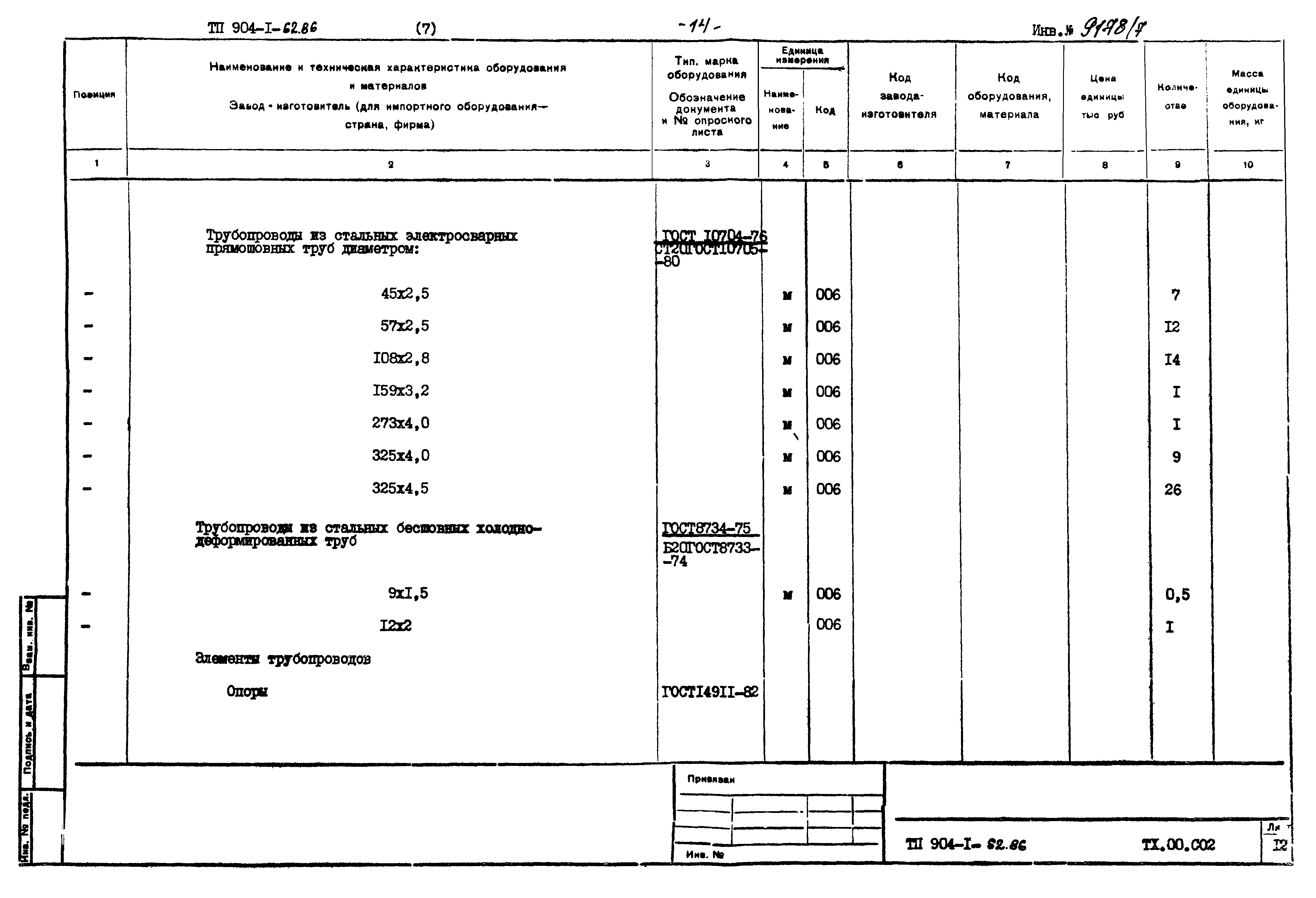 Типовой проект 904-1-62.86