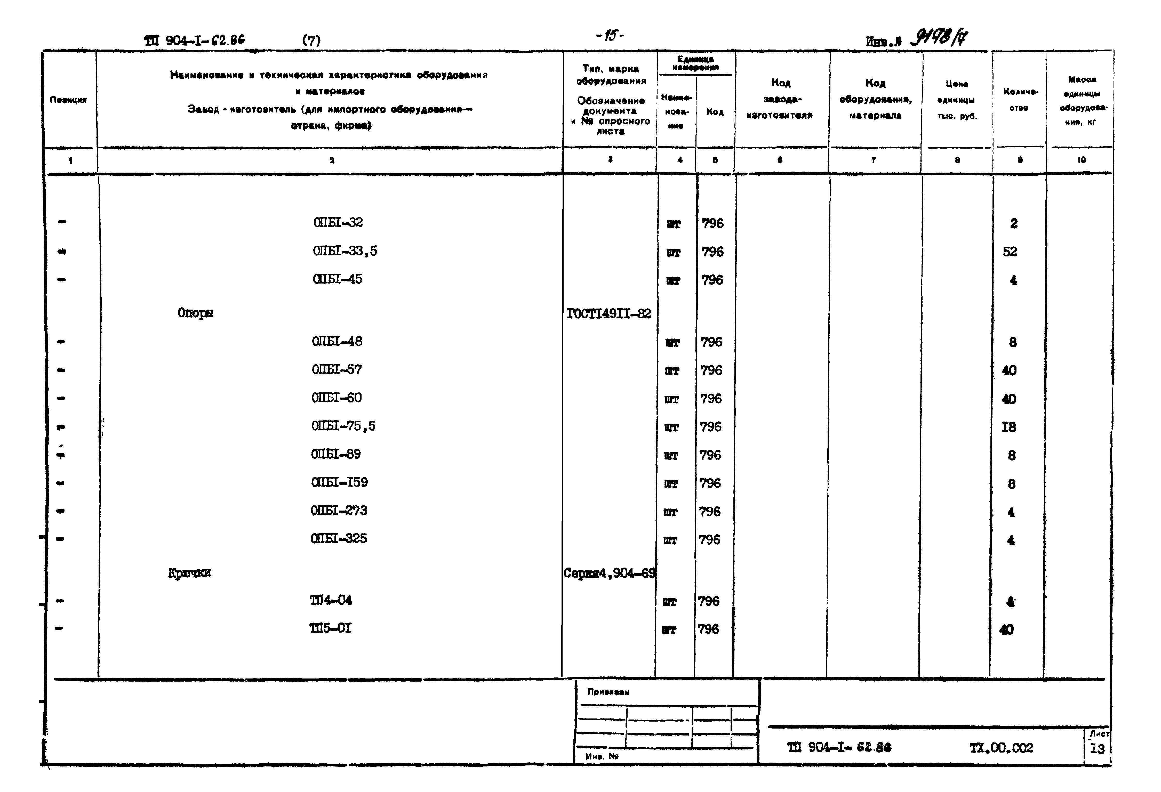Типовой проект 904-1-62.86