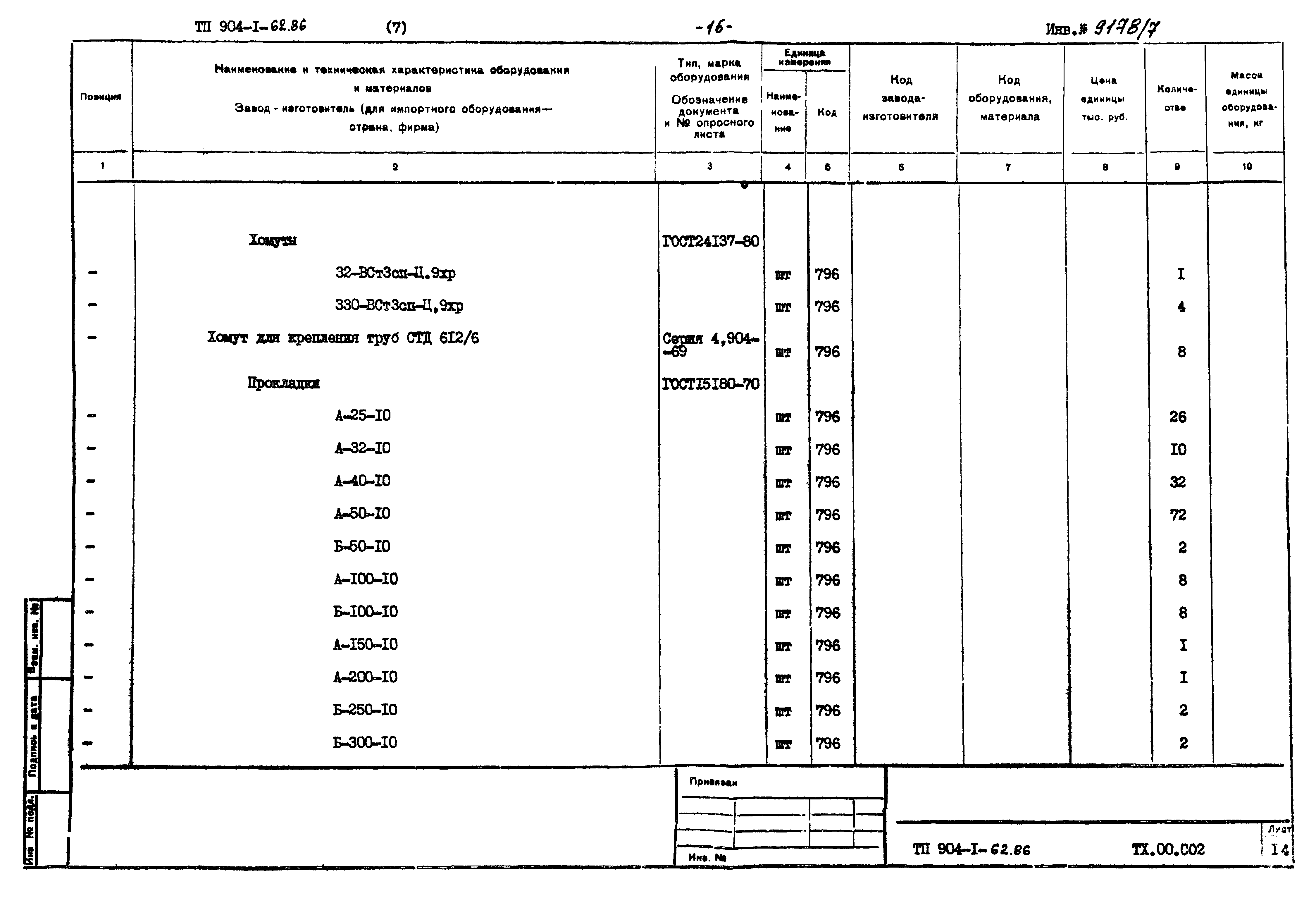 Типовой проект 904-1-62.86