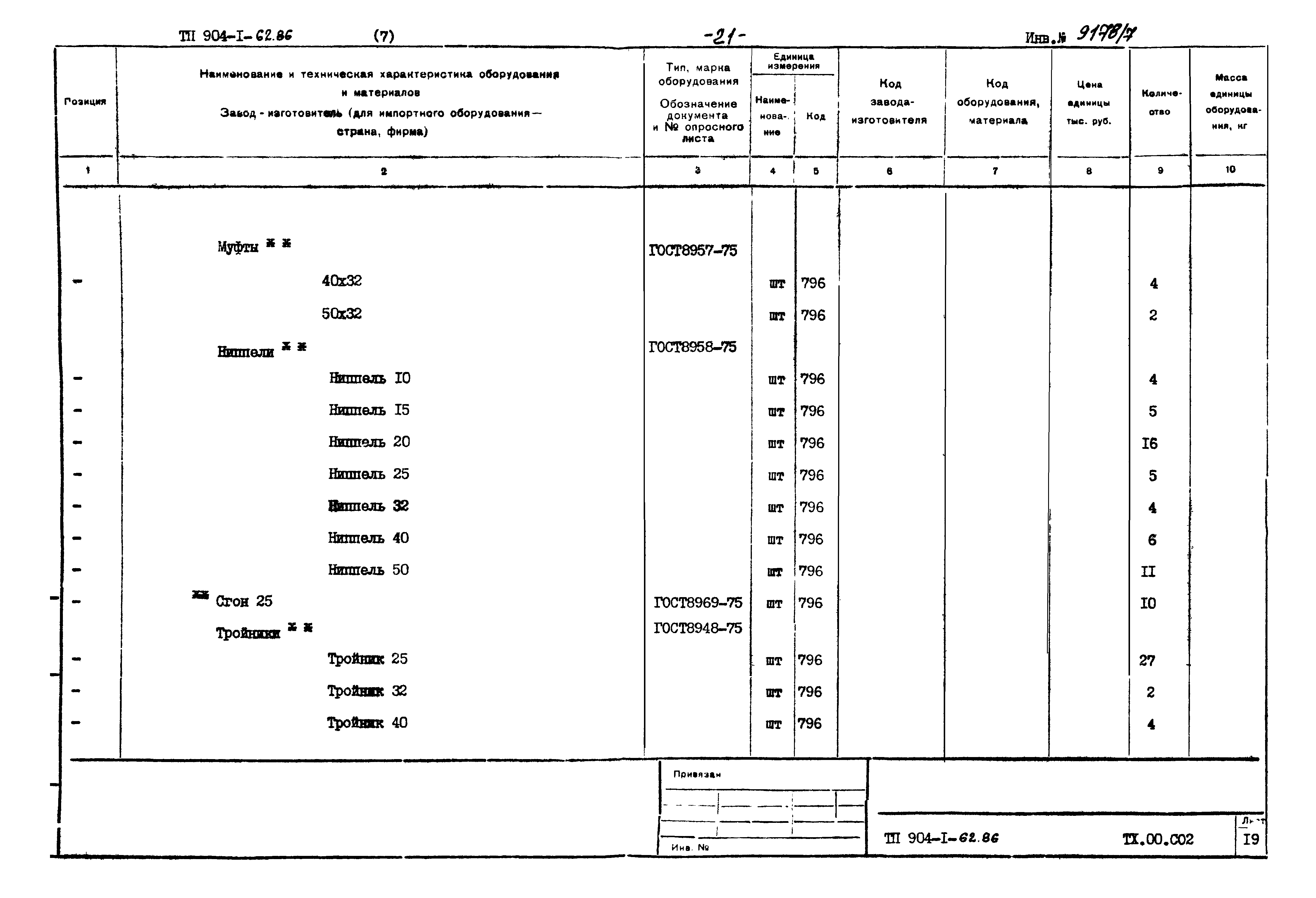 Типовой проект 904-1-62.86