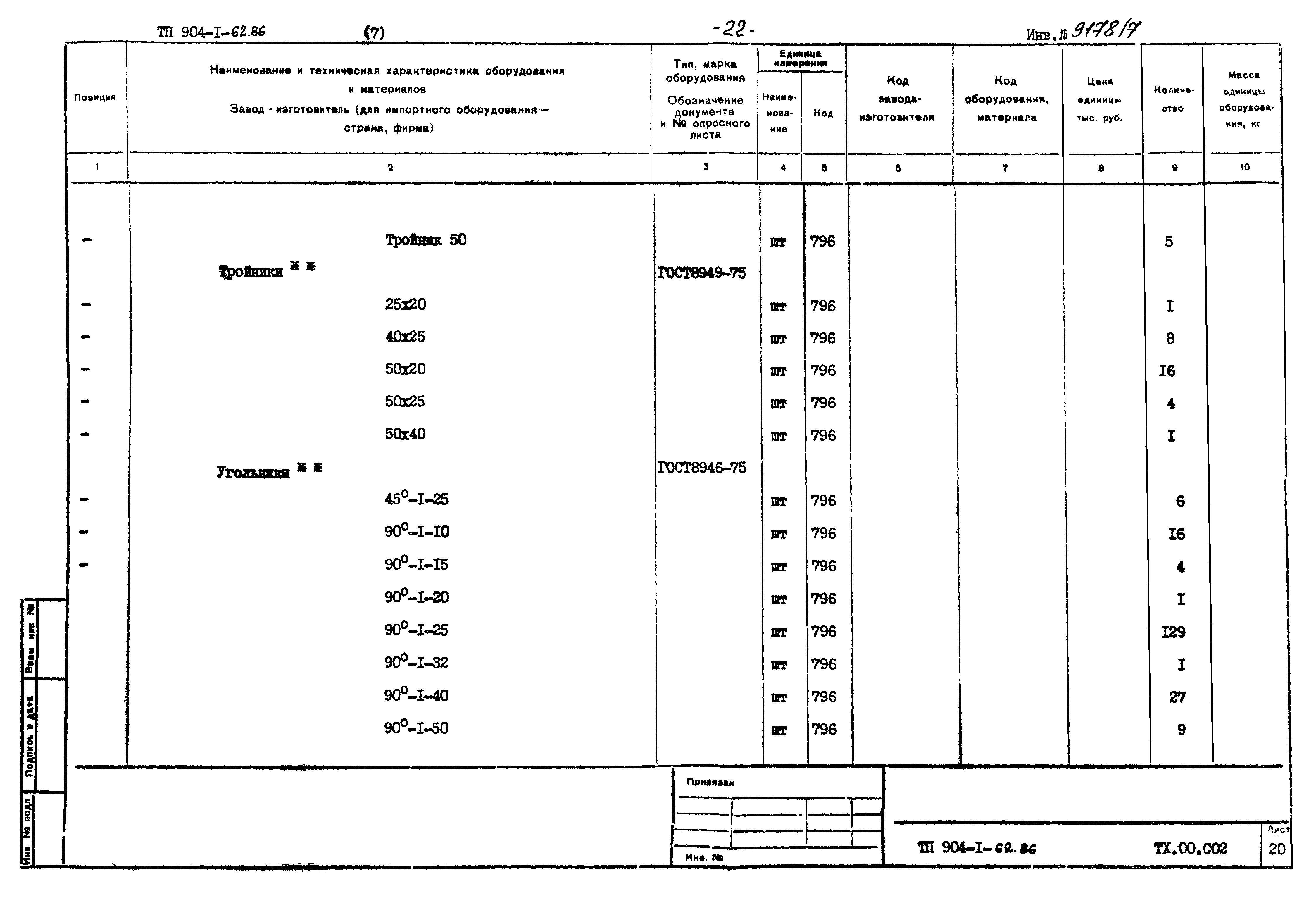 Типовой проект 904-1-62.86