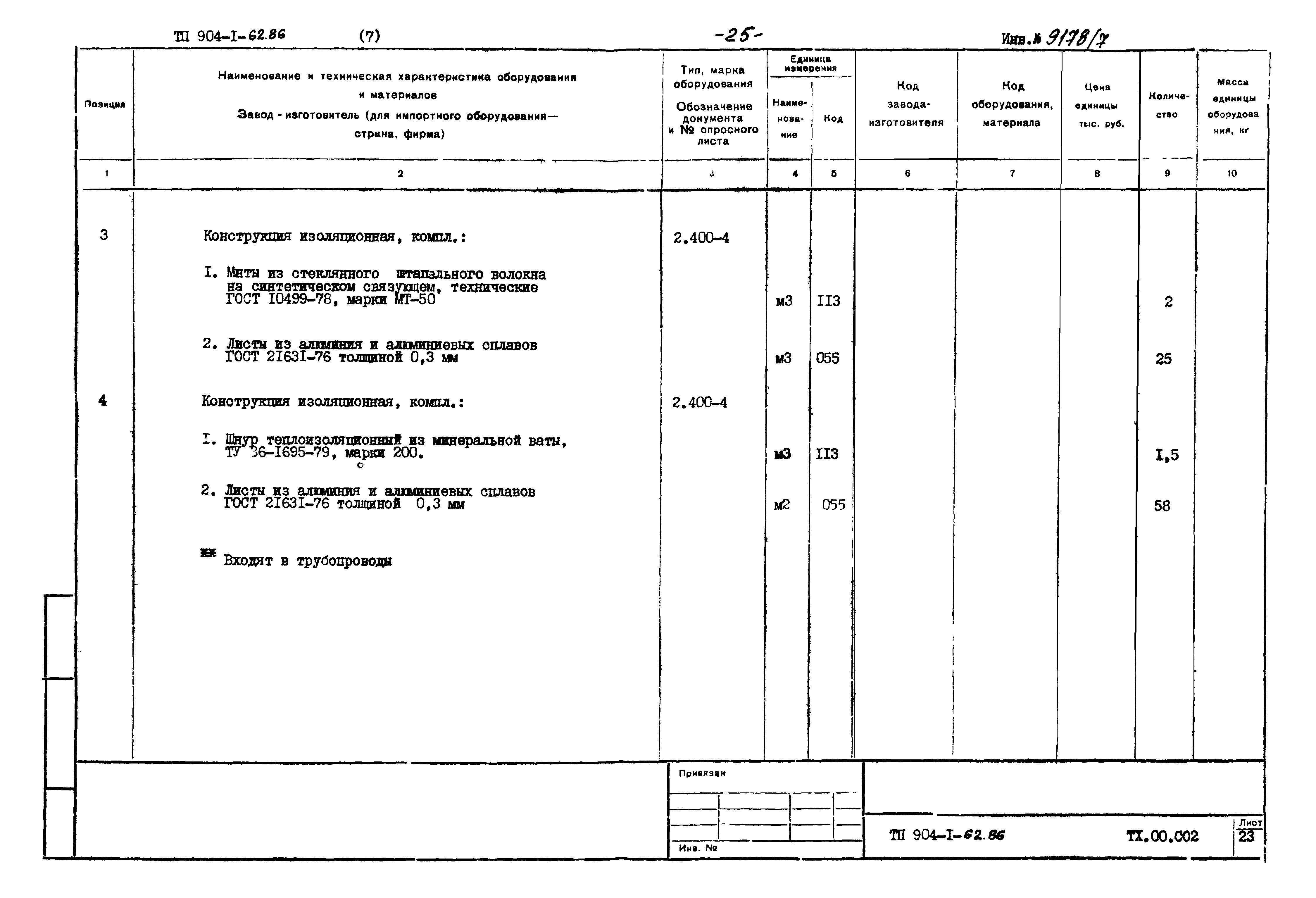 Типовой проект 904-1-62.86