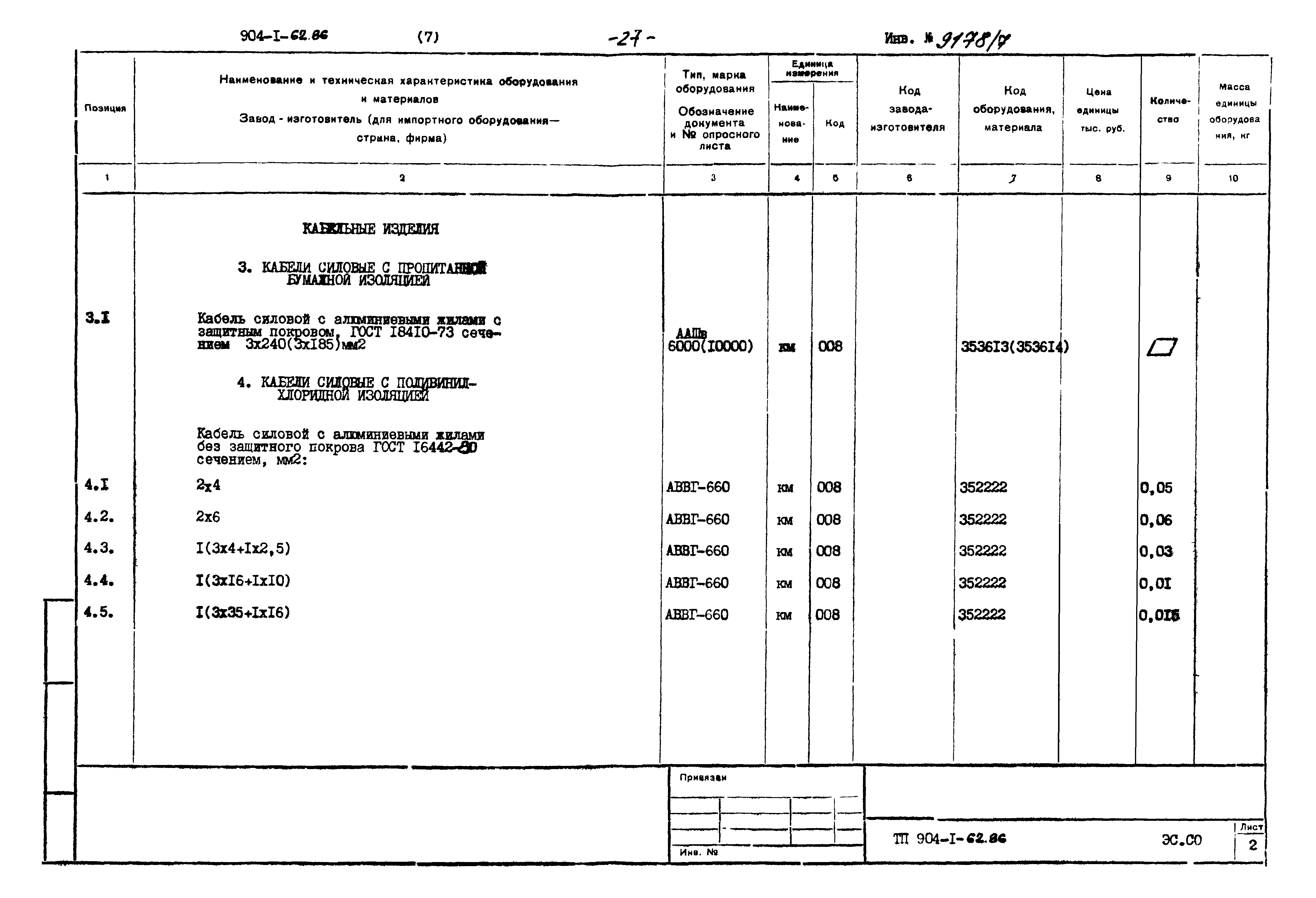 Типовой проект 904-1-62.86
