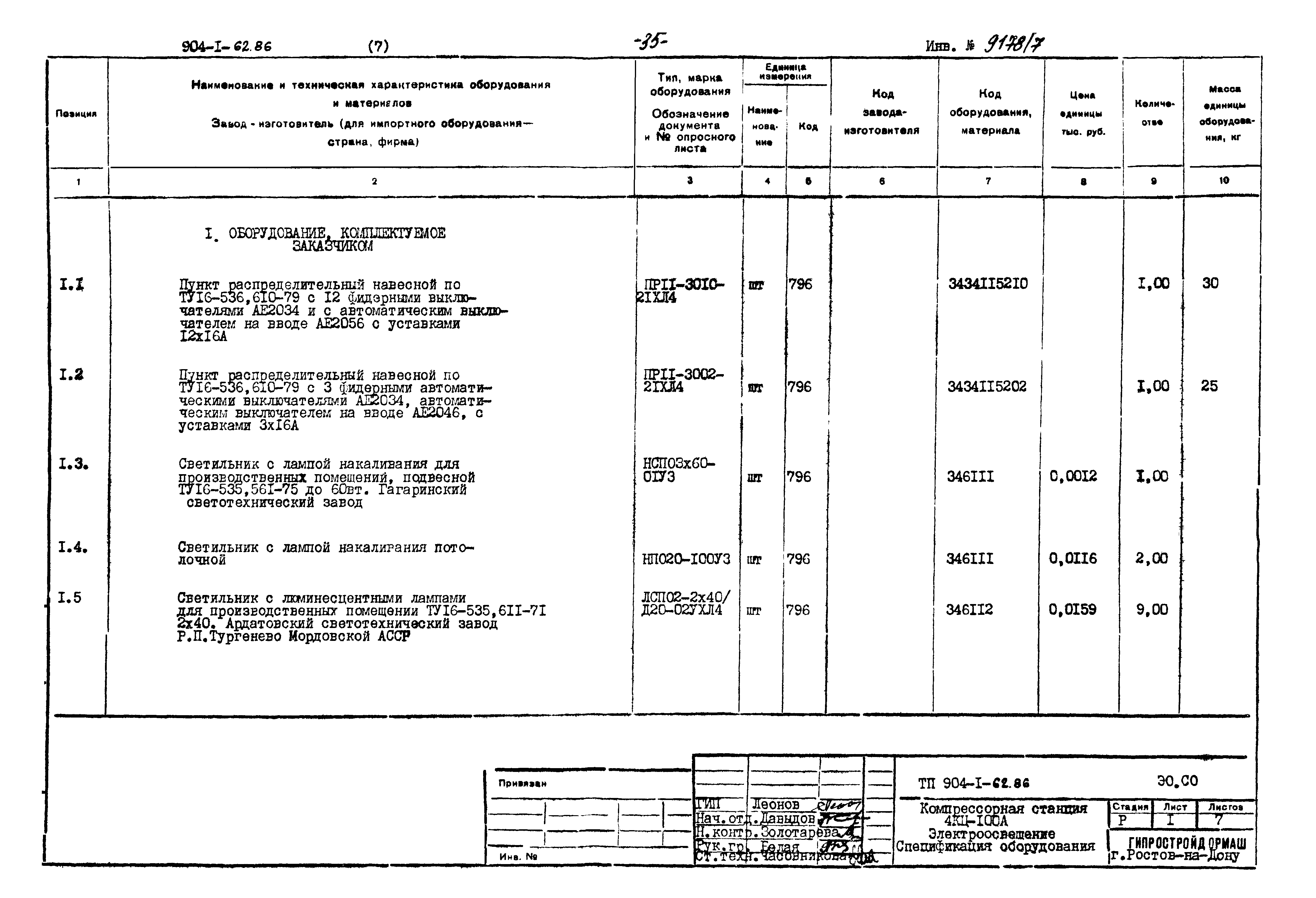 Типовой проект 904-1-62.86