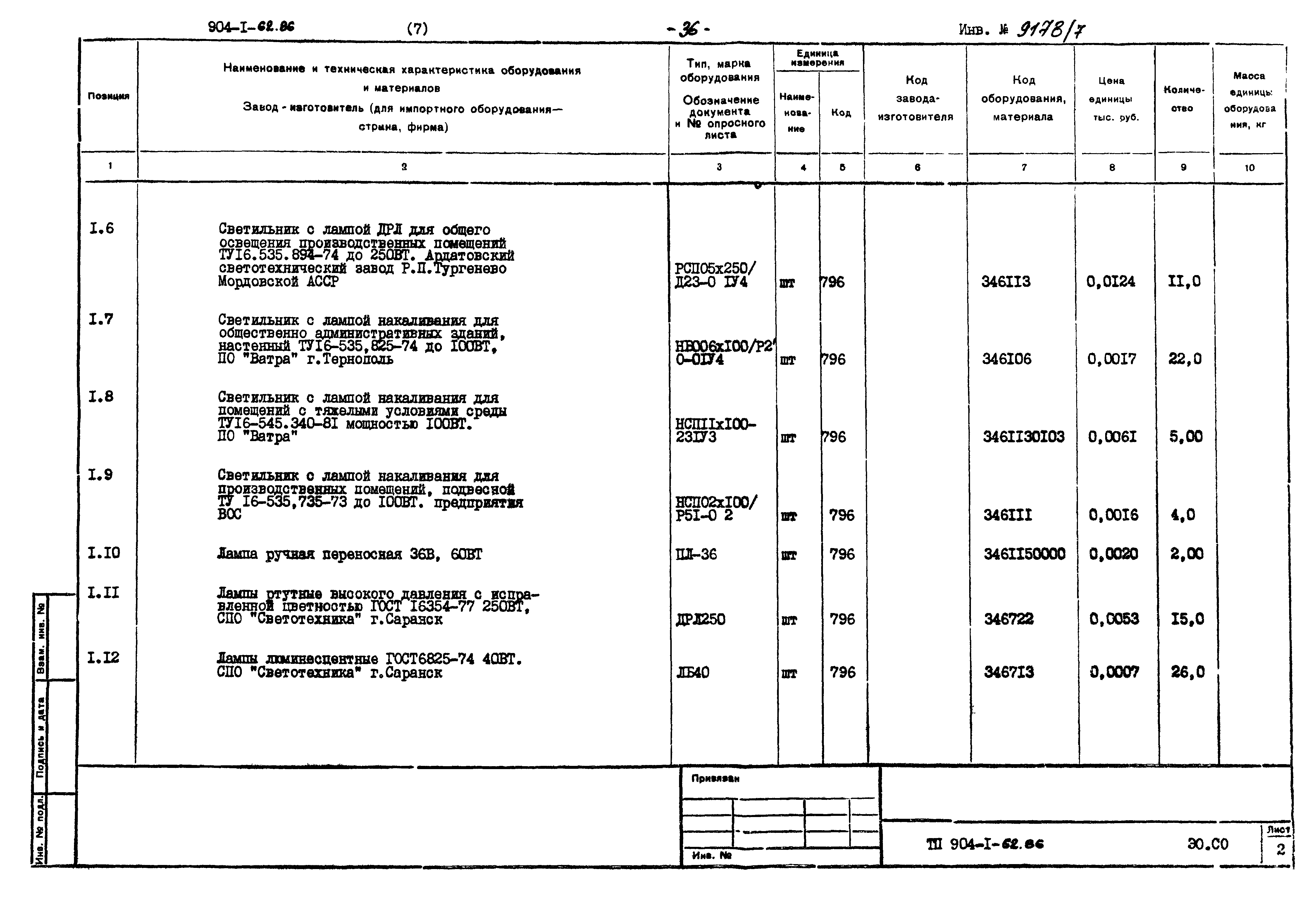 Типовой проект 904-1-62.86