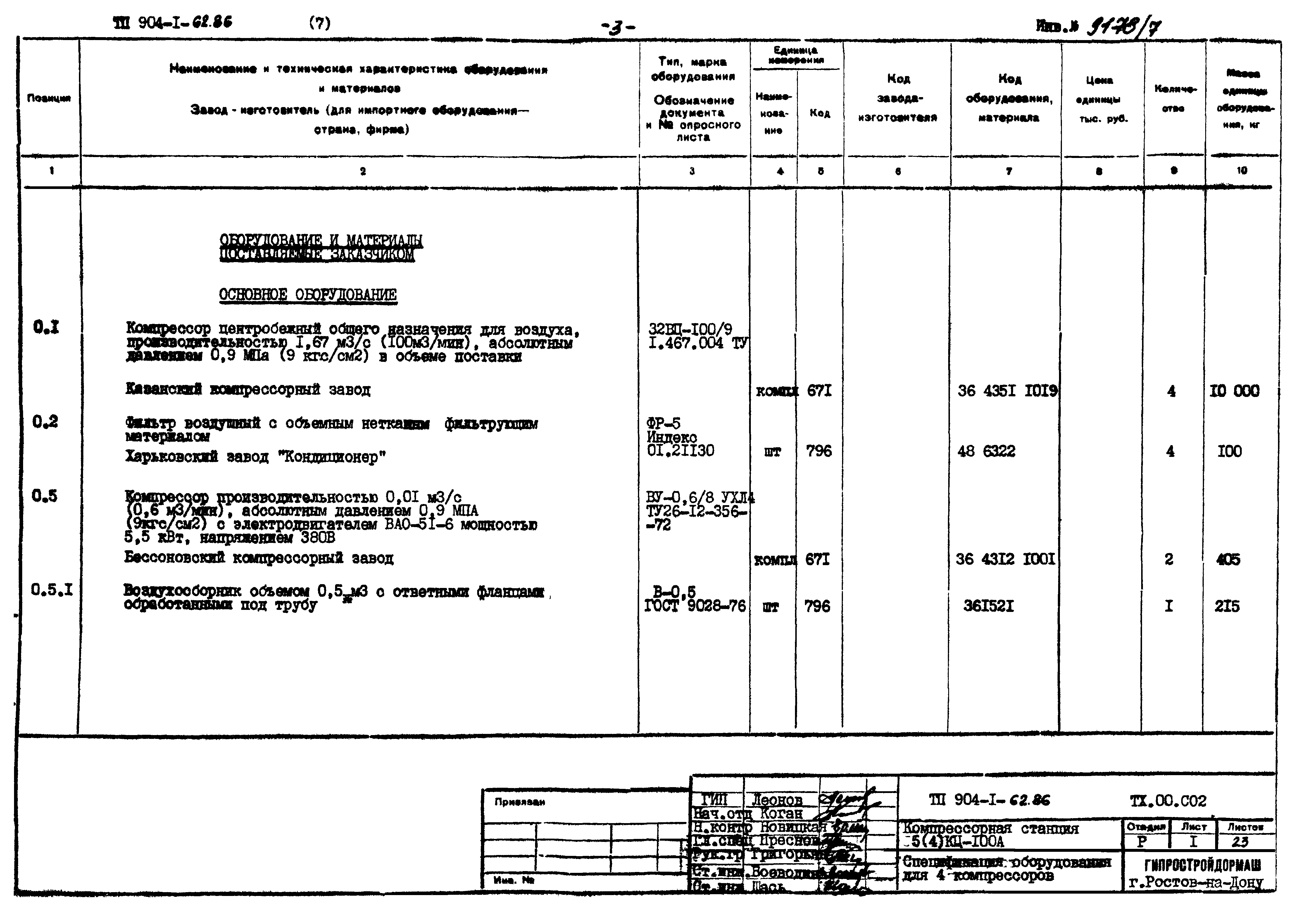 Типовой проект 904-1-62.86