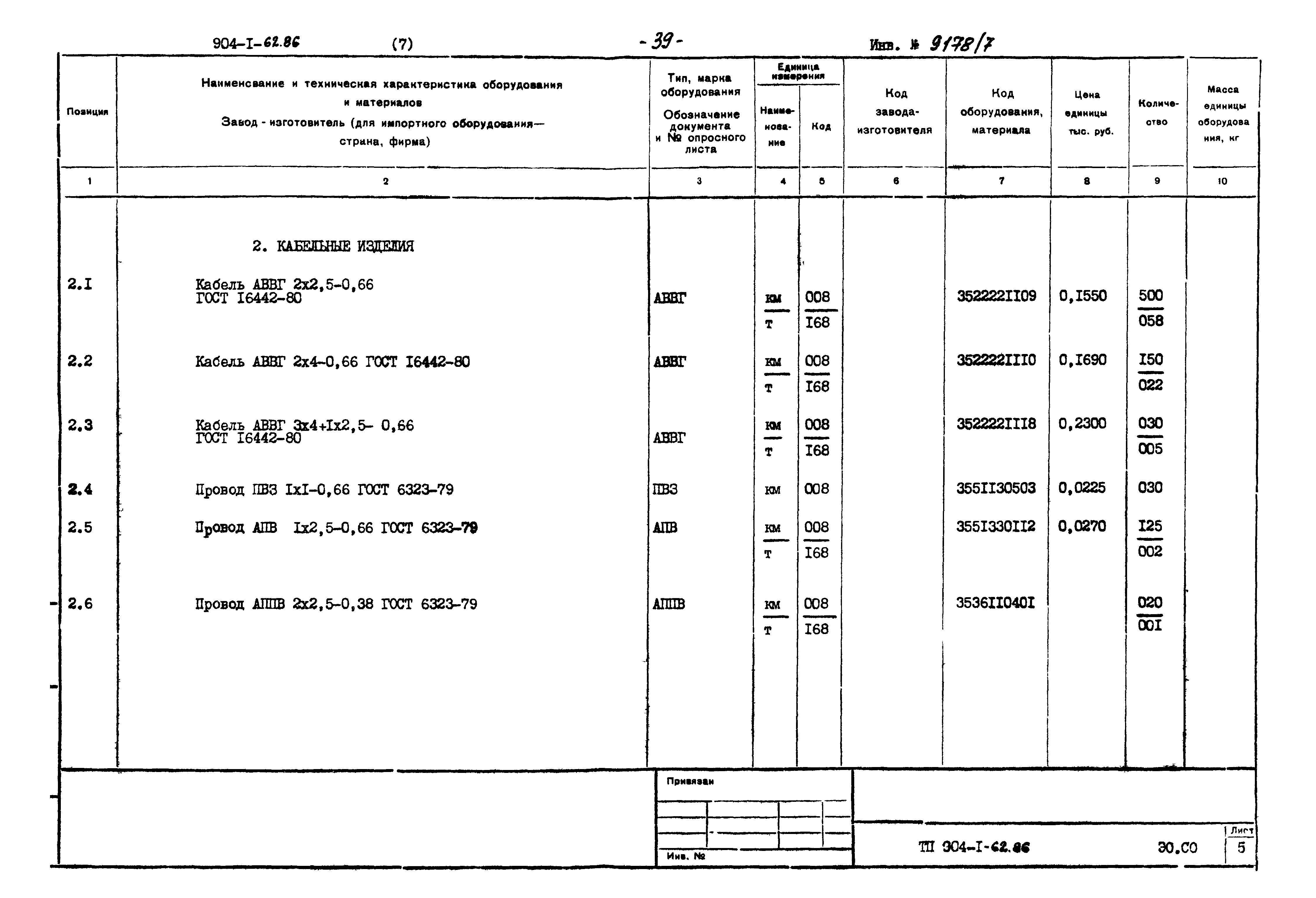 Типовой проект 904-1-62.86