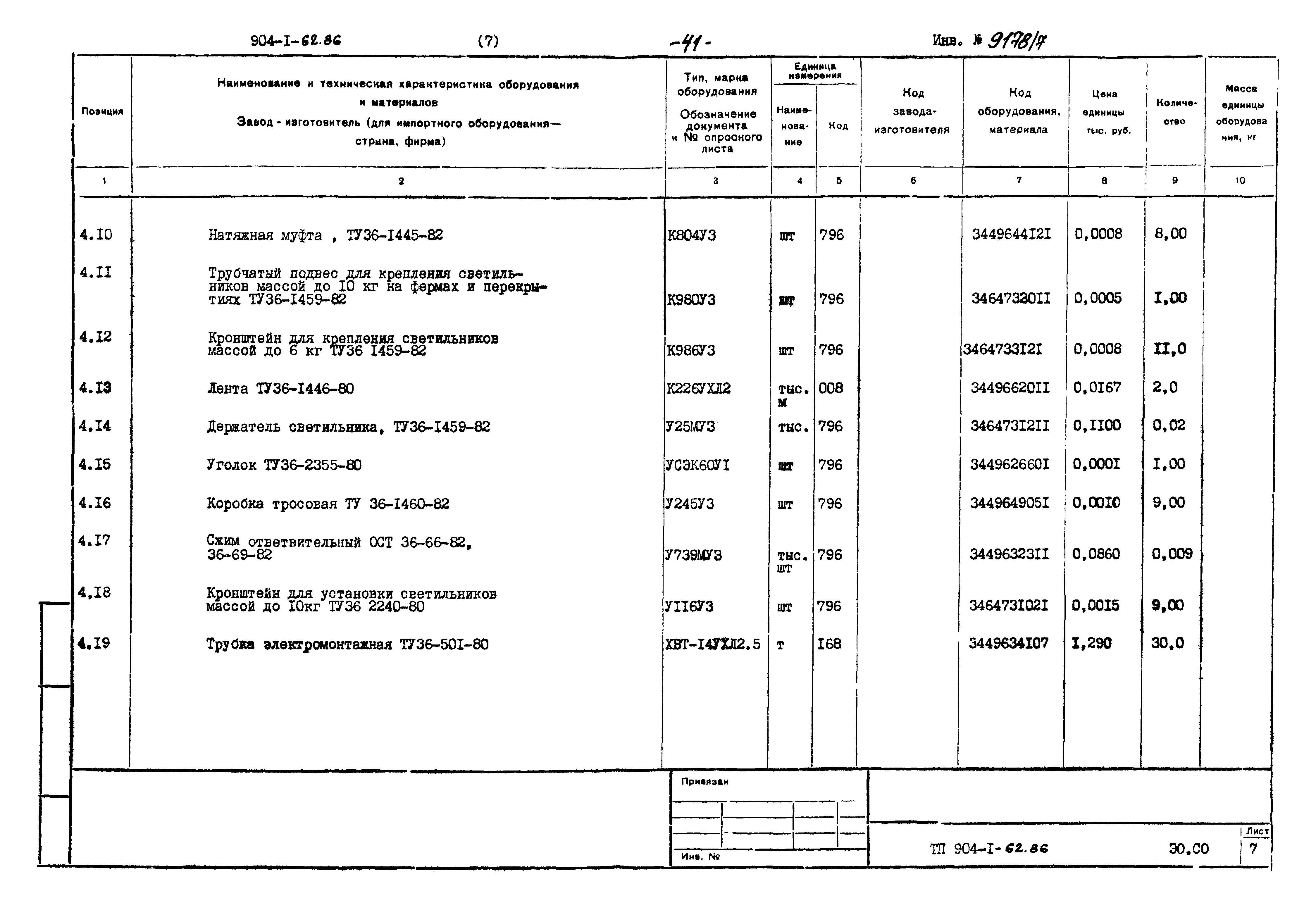Типовой проект 904-1-62.86