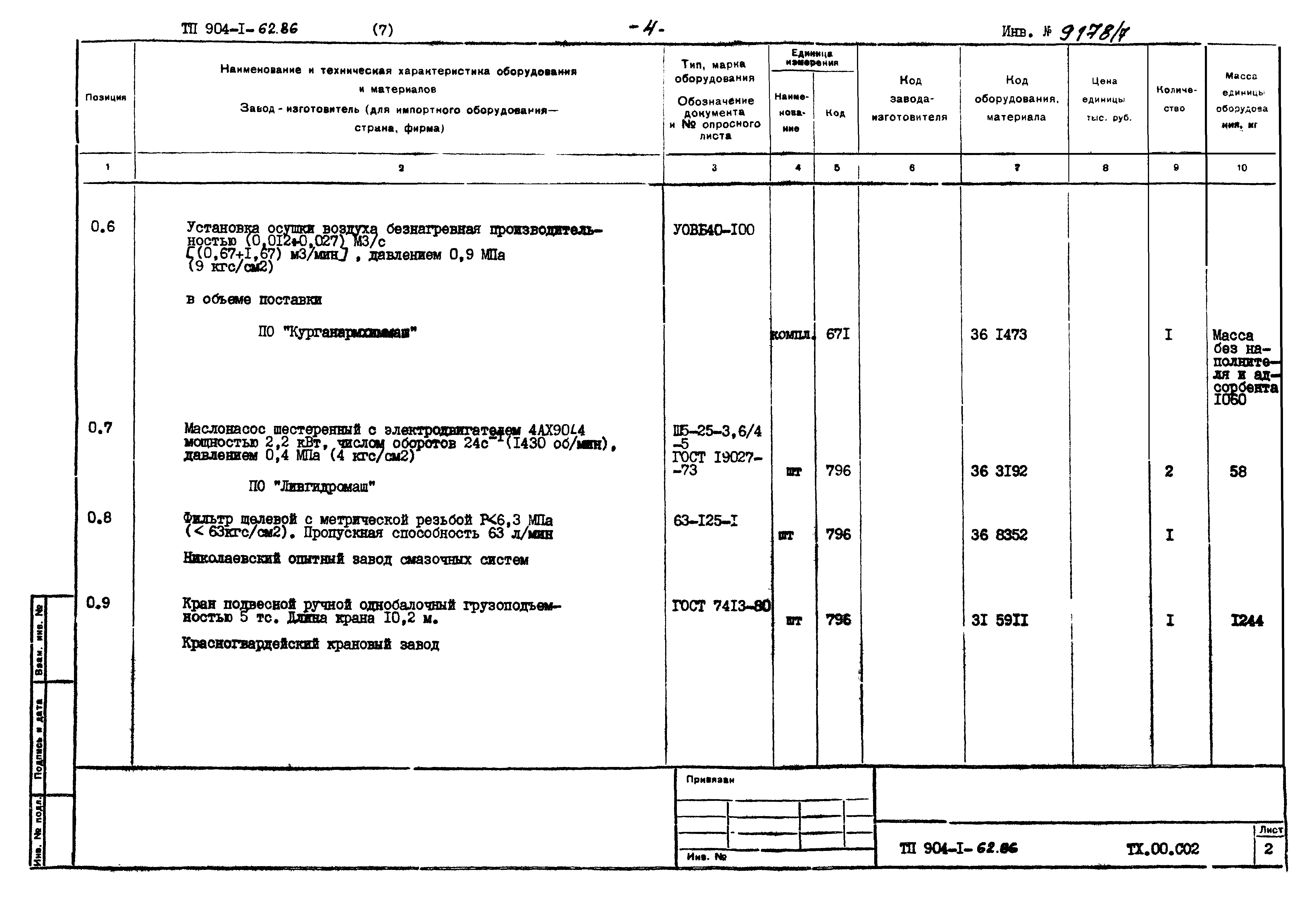 Типовой проект 904-1-62.86