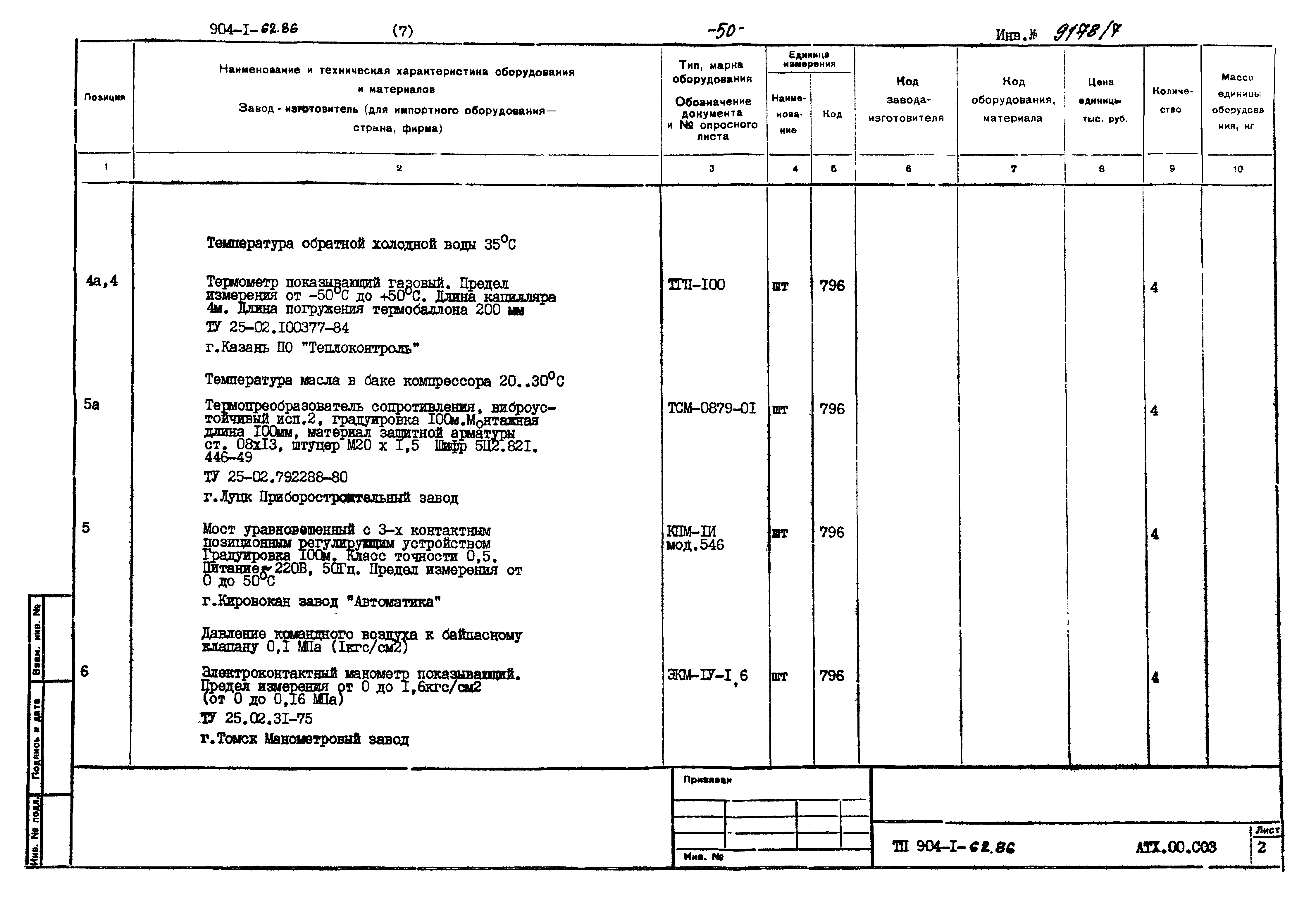 Типовой проект 904-1-62.86