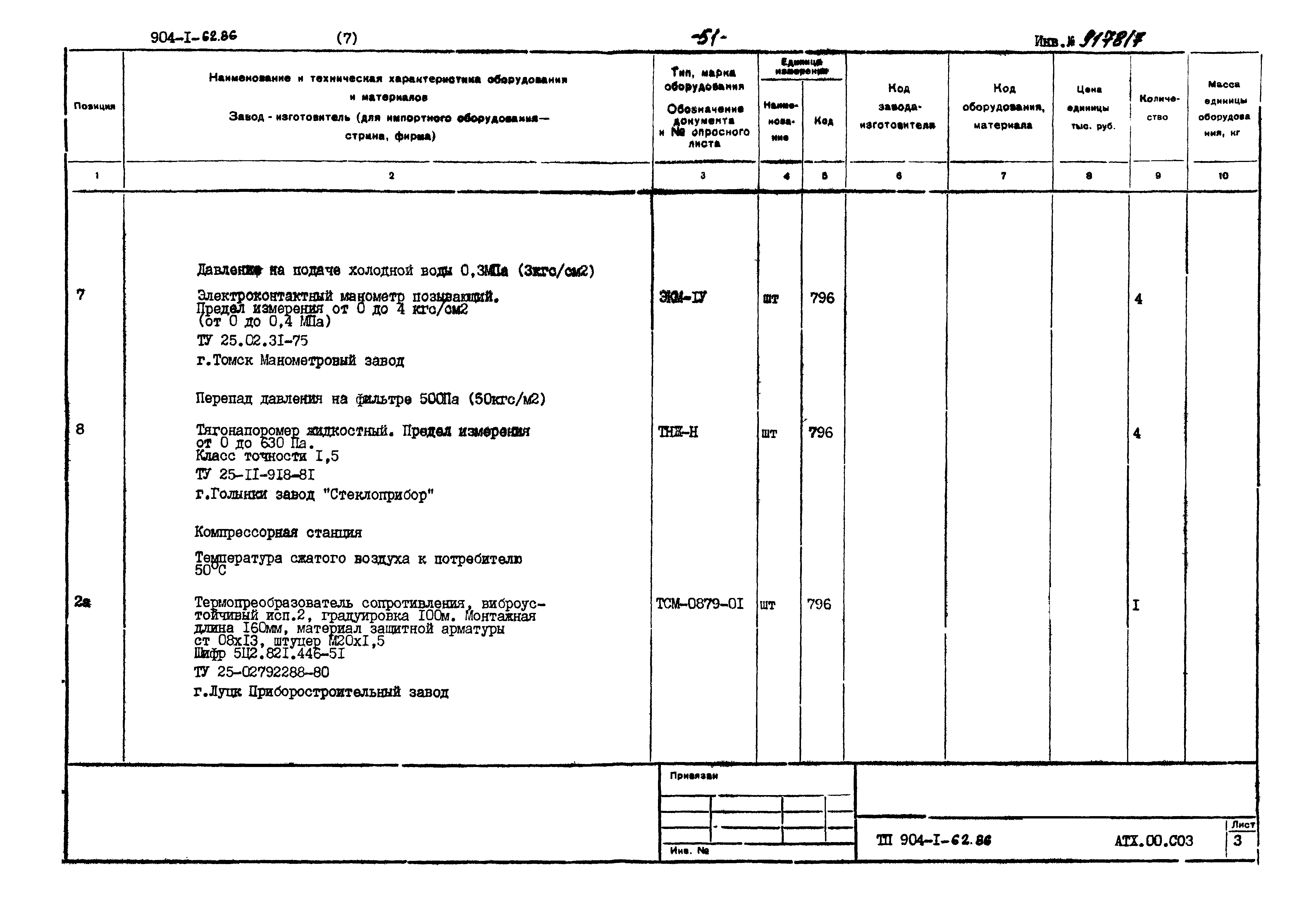 Типовой проект 904-1-62.86