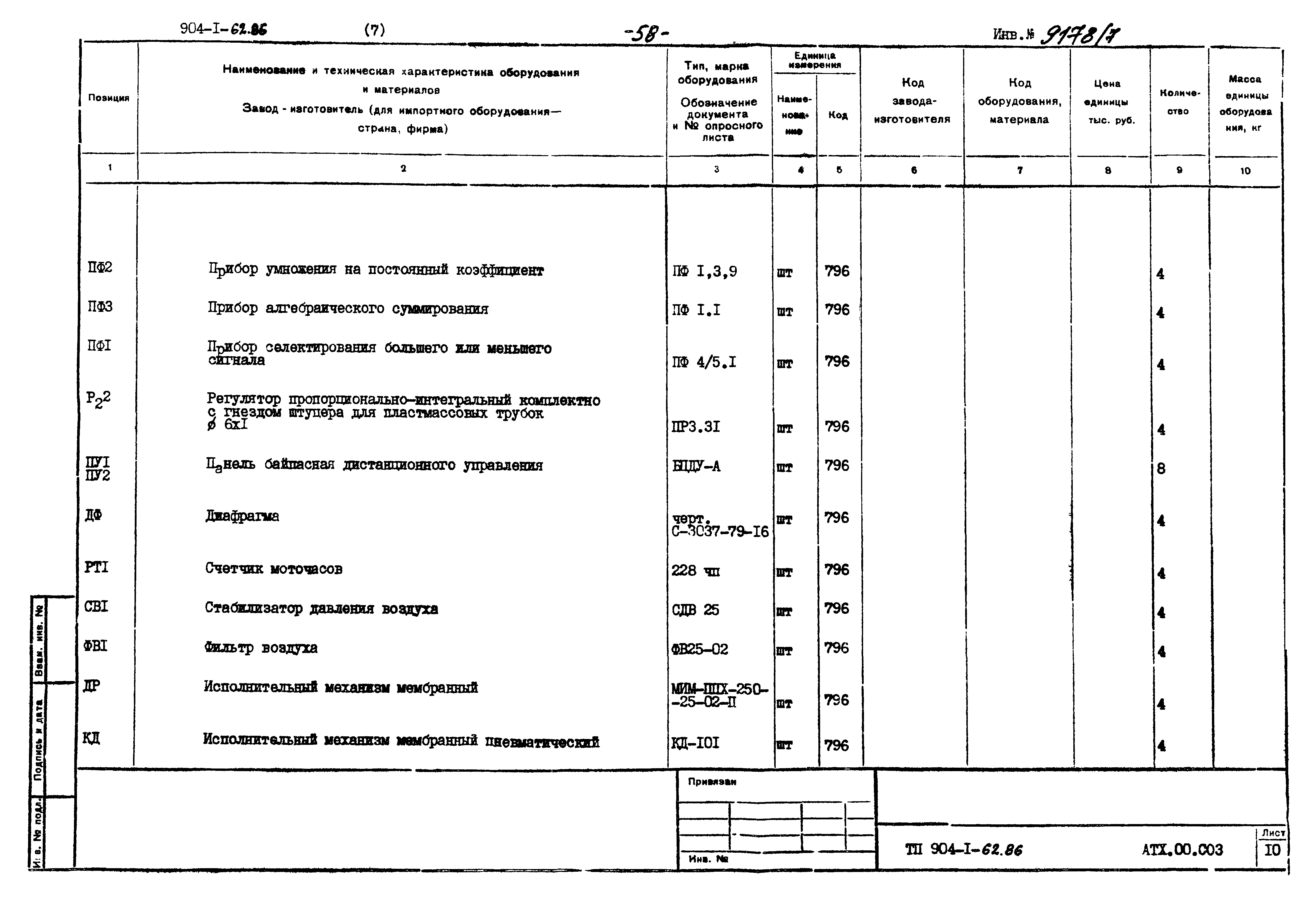 Типовой проект 904-1-62.86