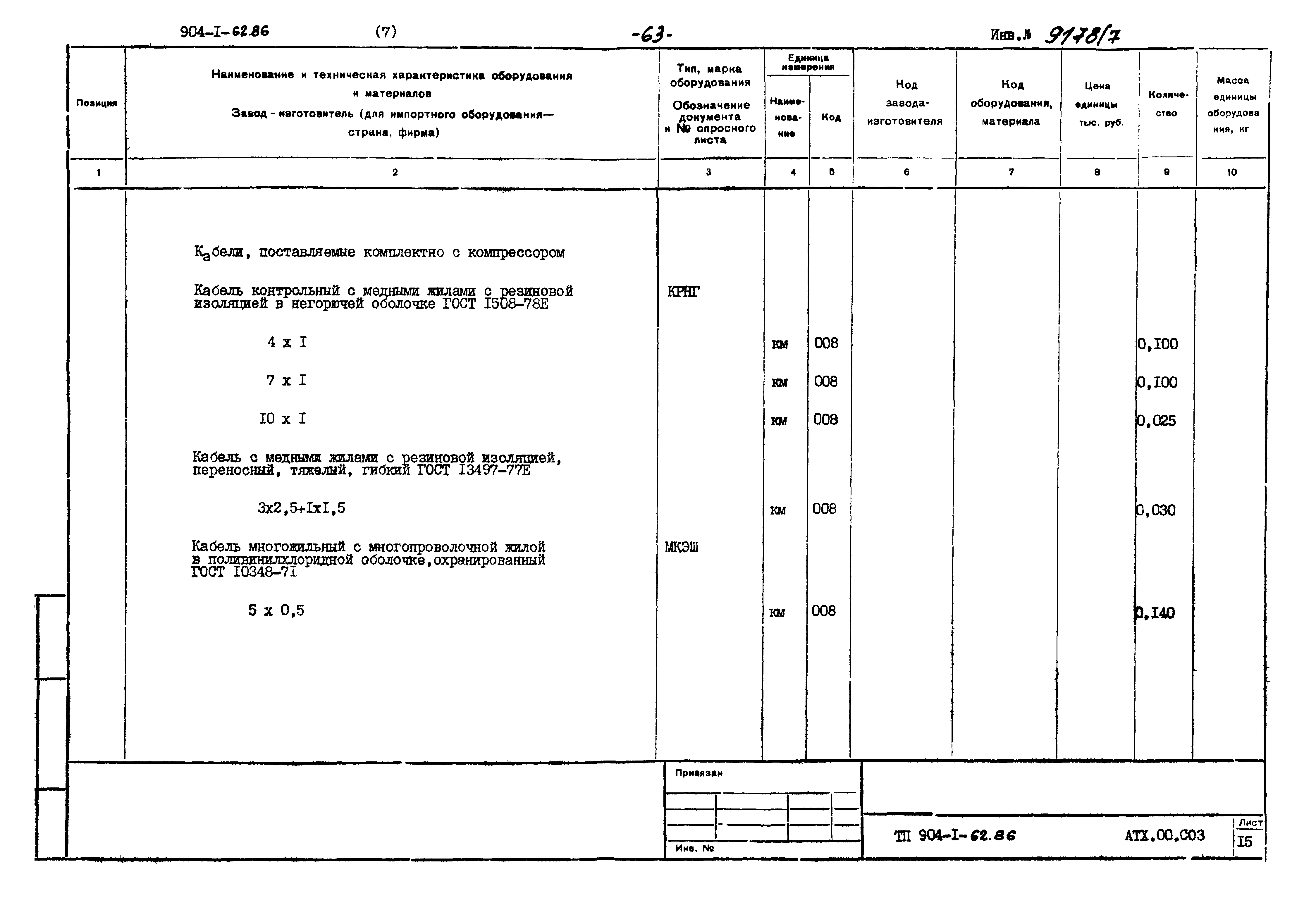 Типовой проект 904-1-62.86