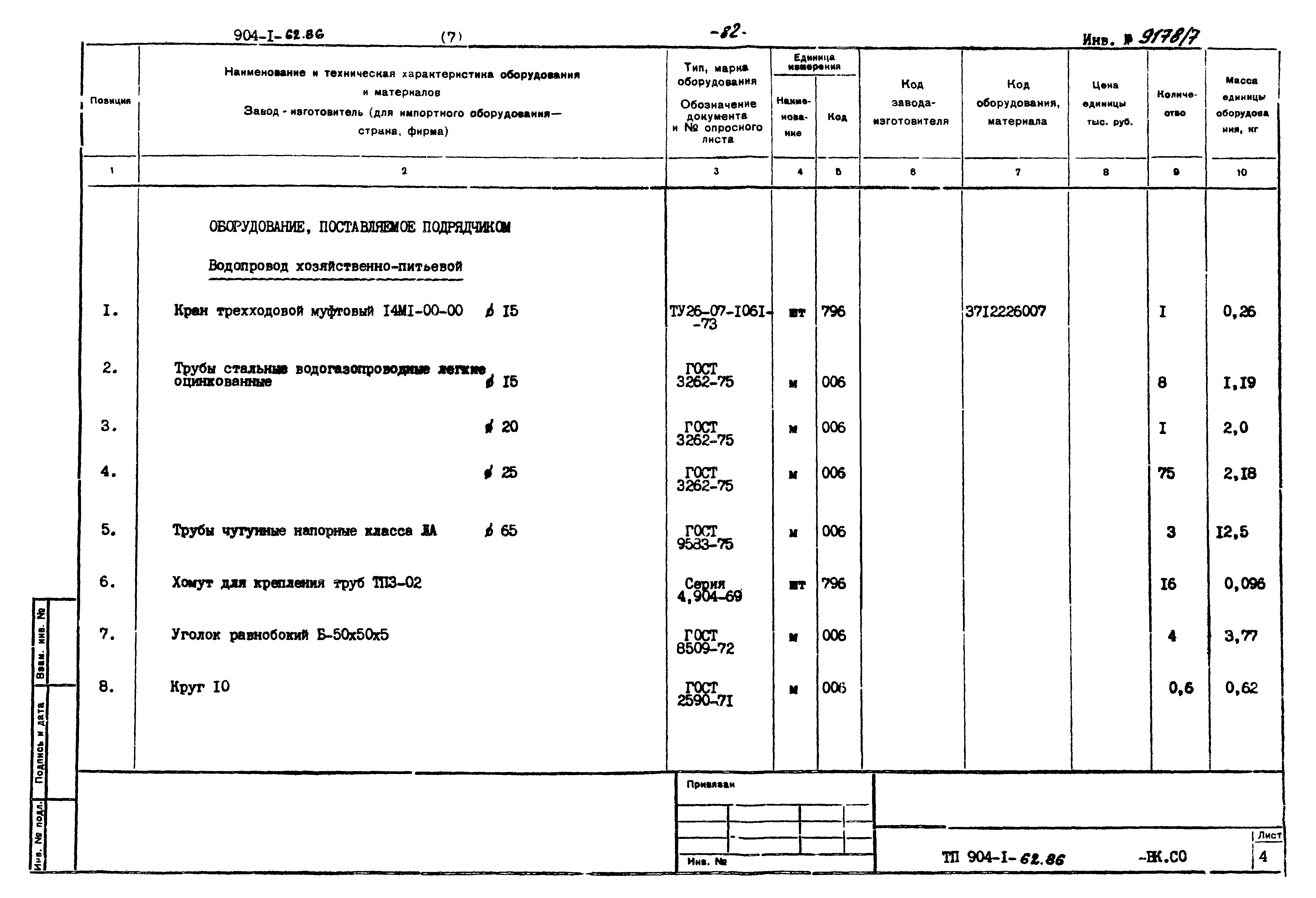 Типовой проект 904-1-62.86