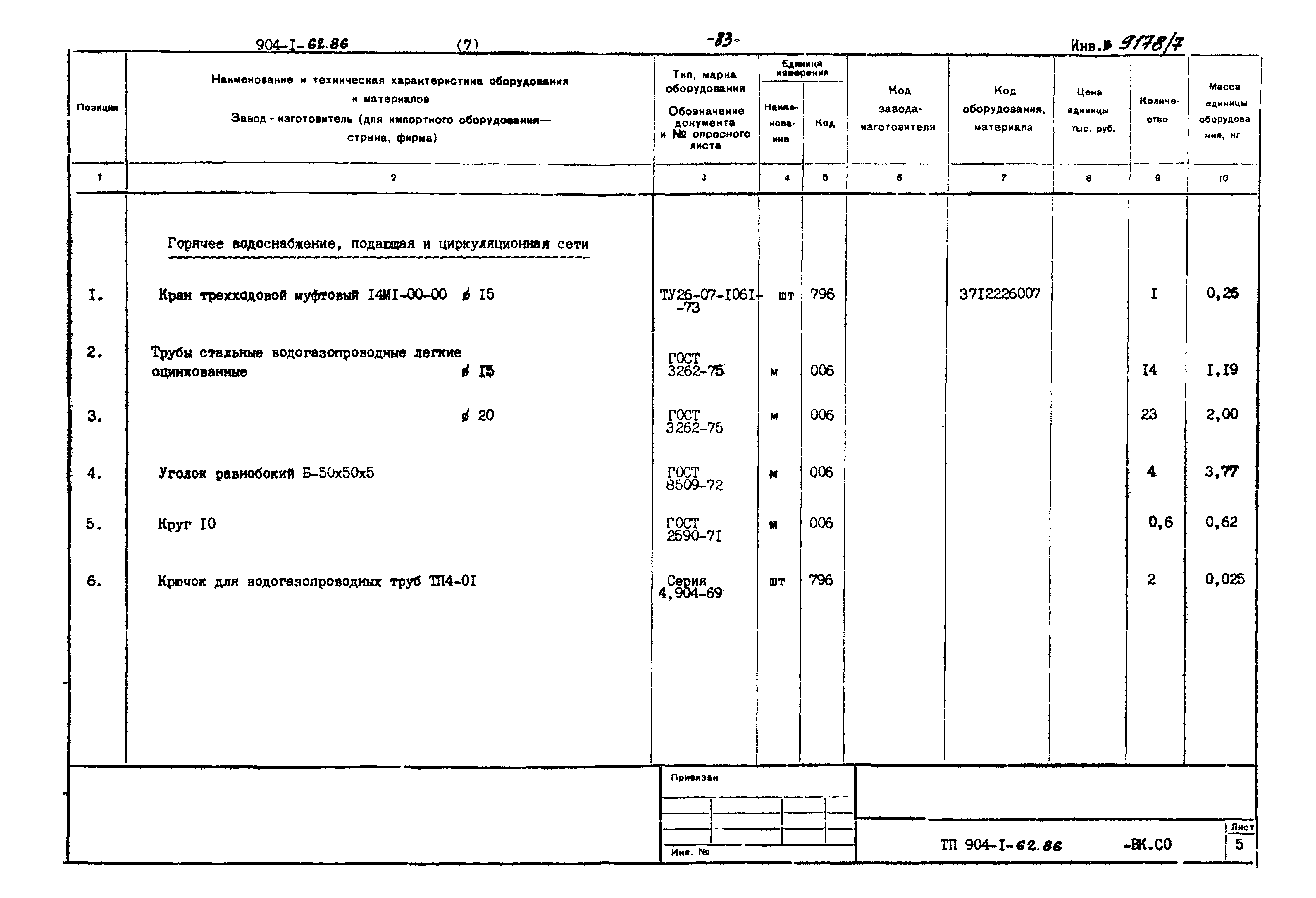 Типовой проект 904-1-62.86