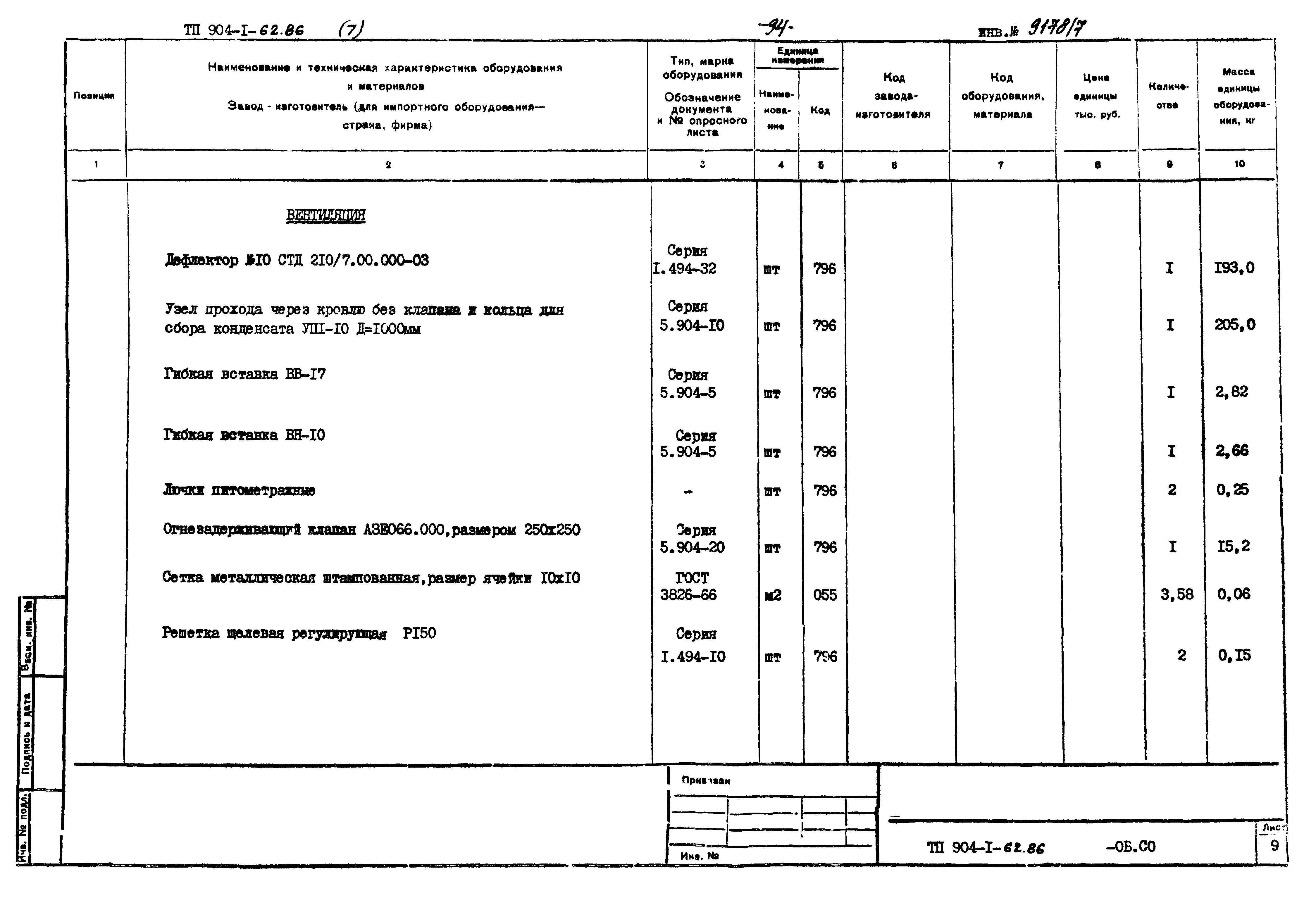 Типовой проект 904-1-62.86