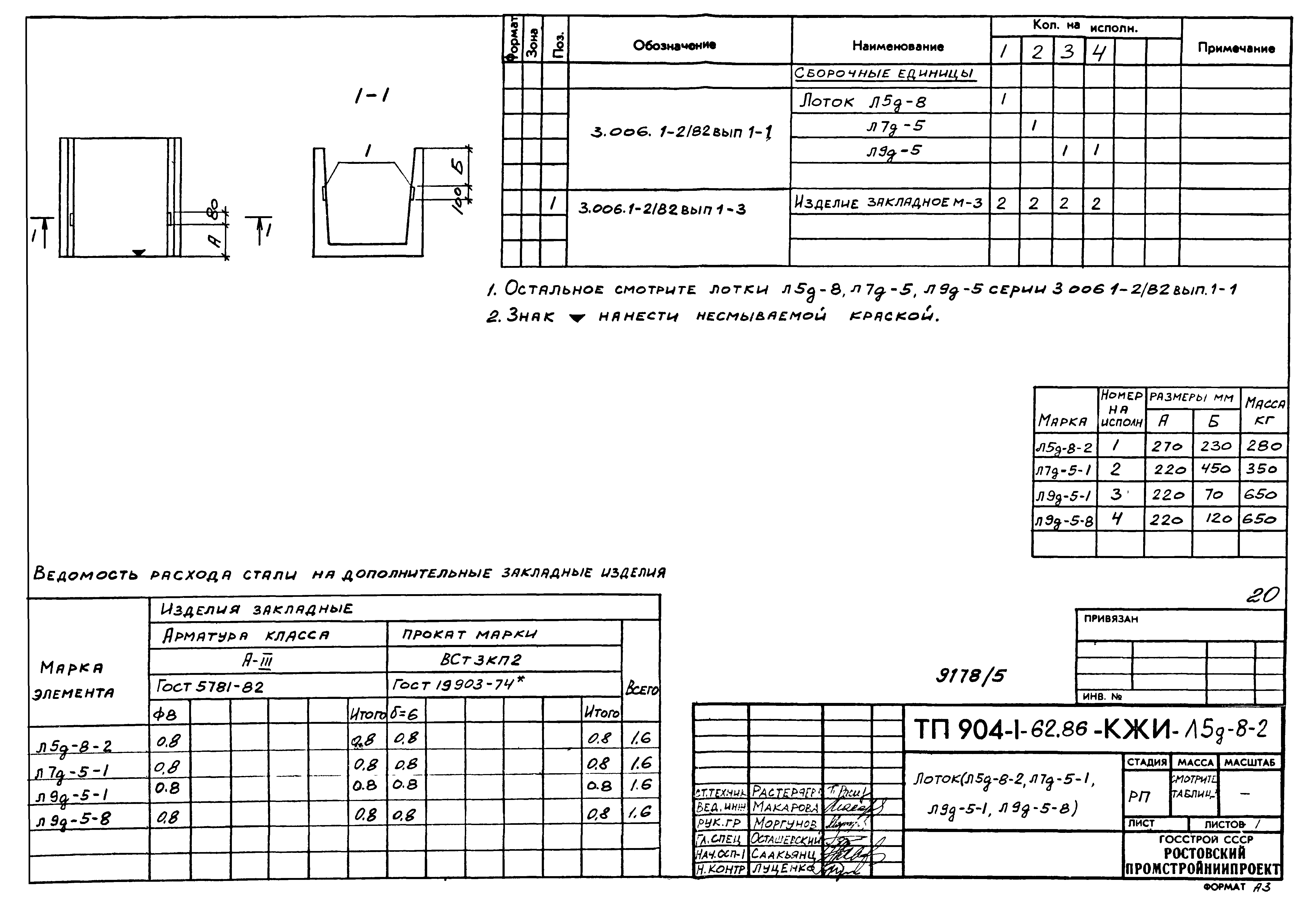 Типовой проект 904-1-62.86