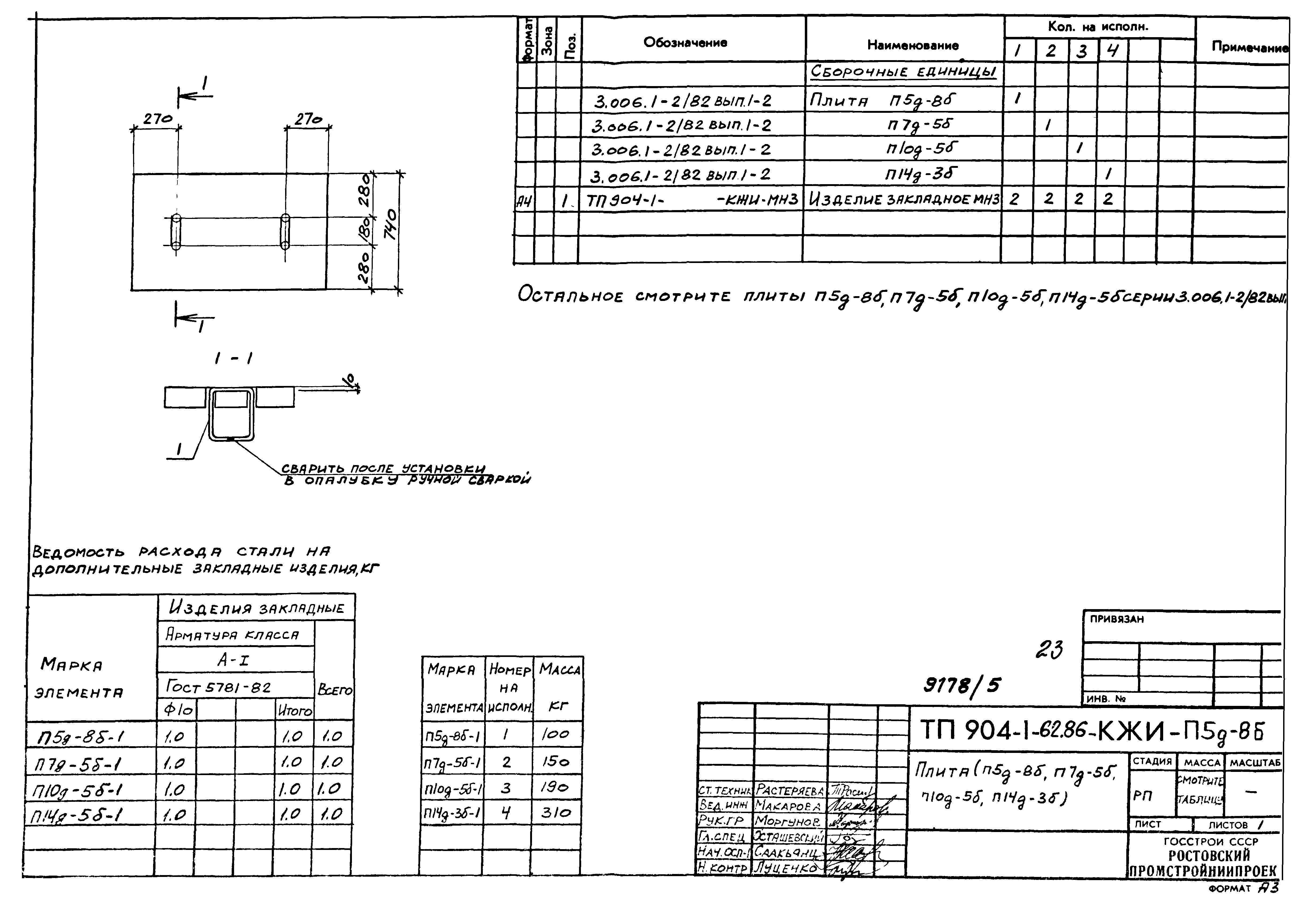 Типовой проект 904-1-62.86