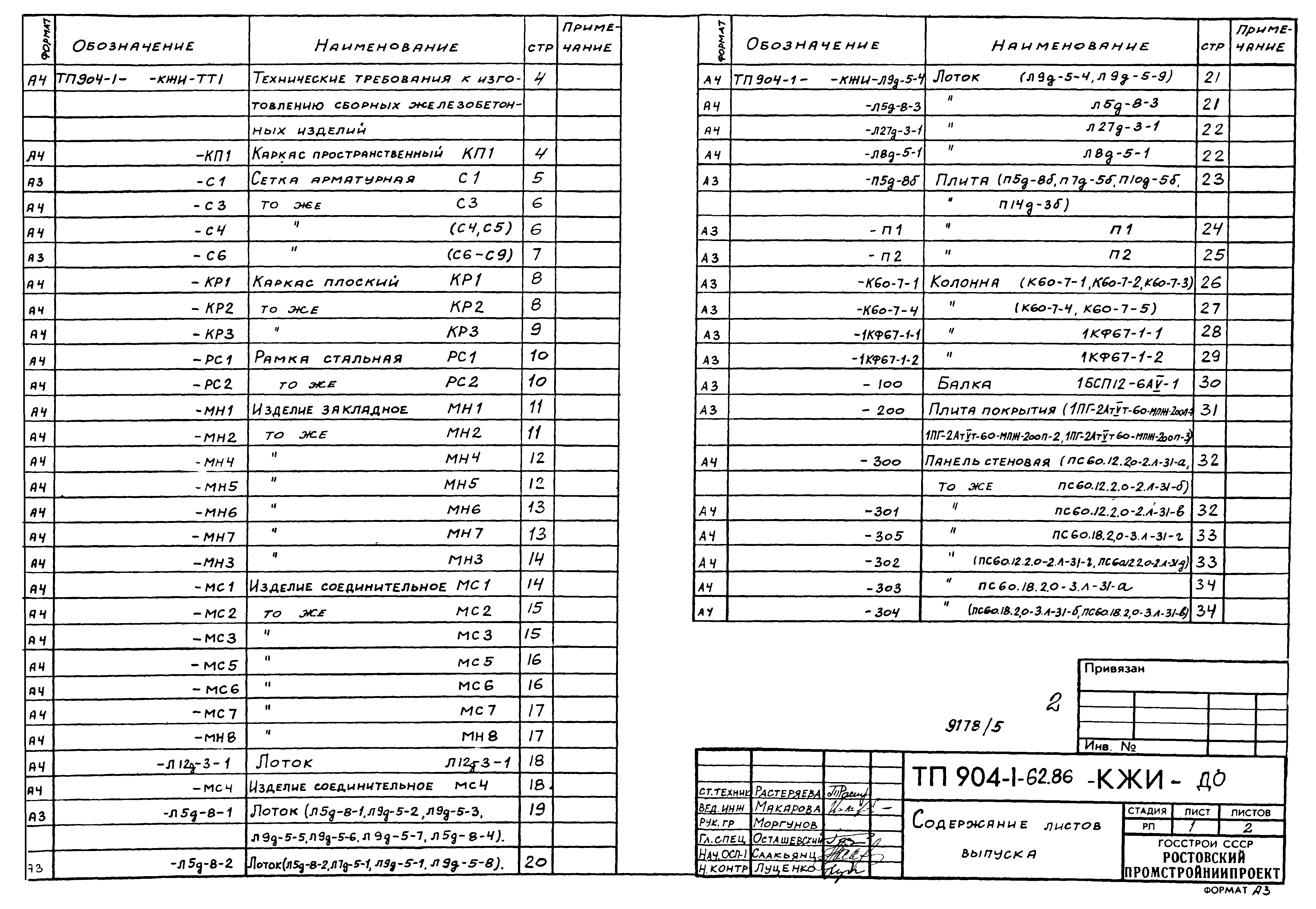 Типовой проект 904-1-62.86