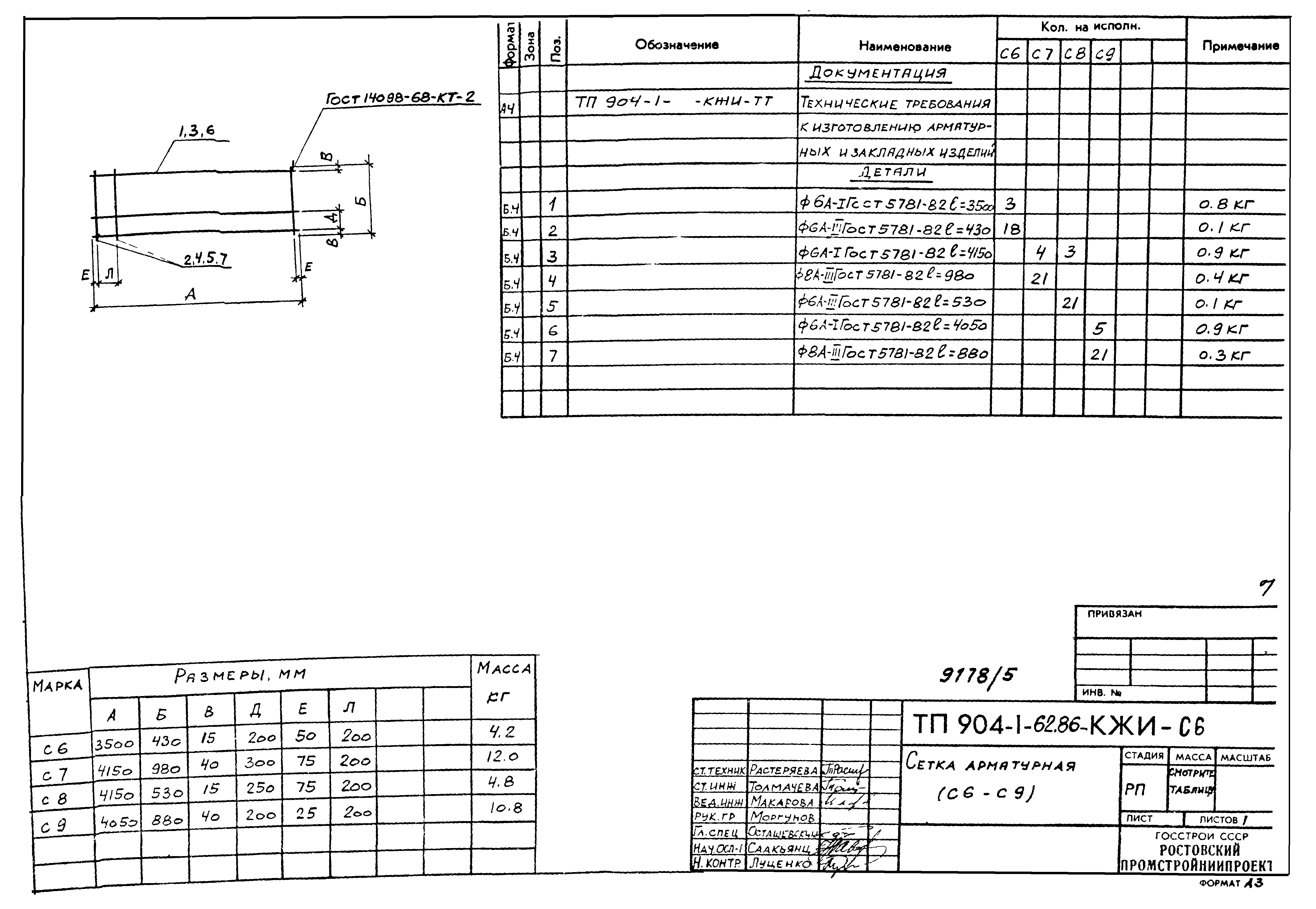 Типовой проект 904-1-62.86