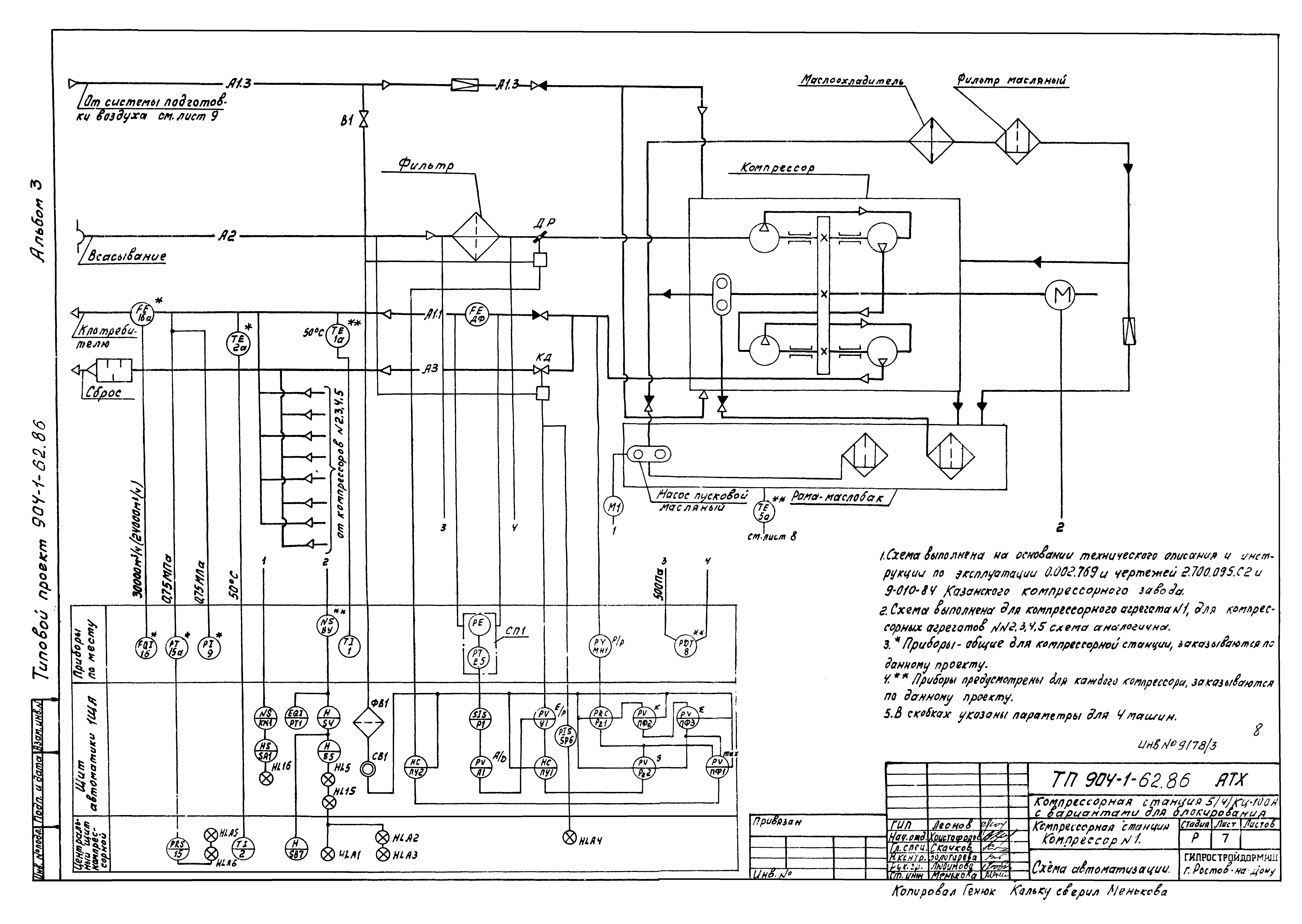 Типовой проект 904-1-62.86