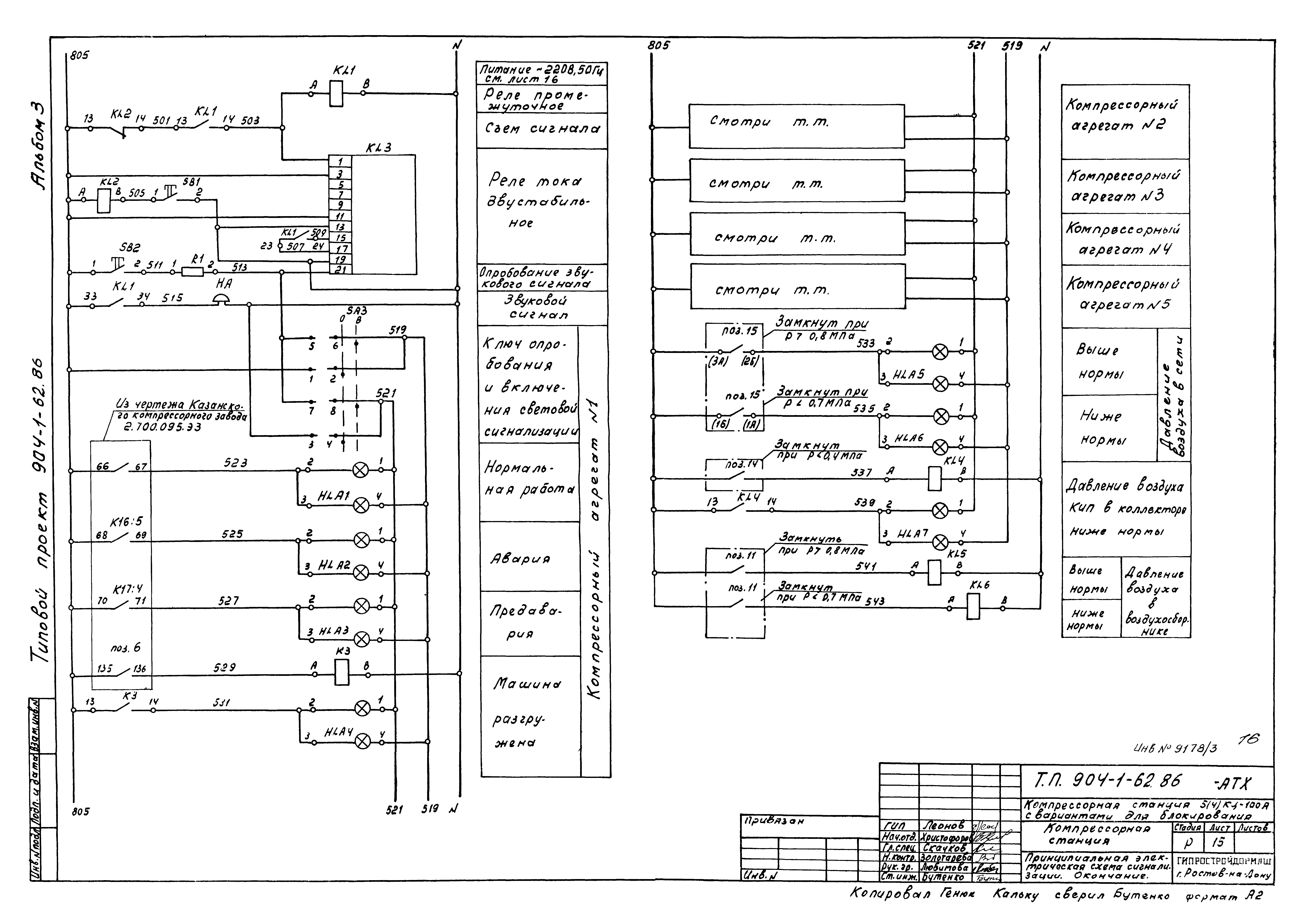 Типовой проект 904-1-62.86