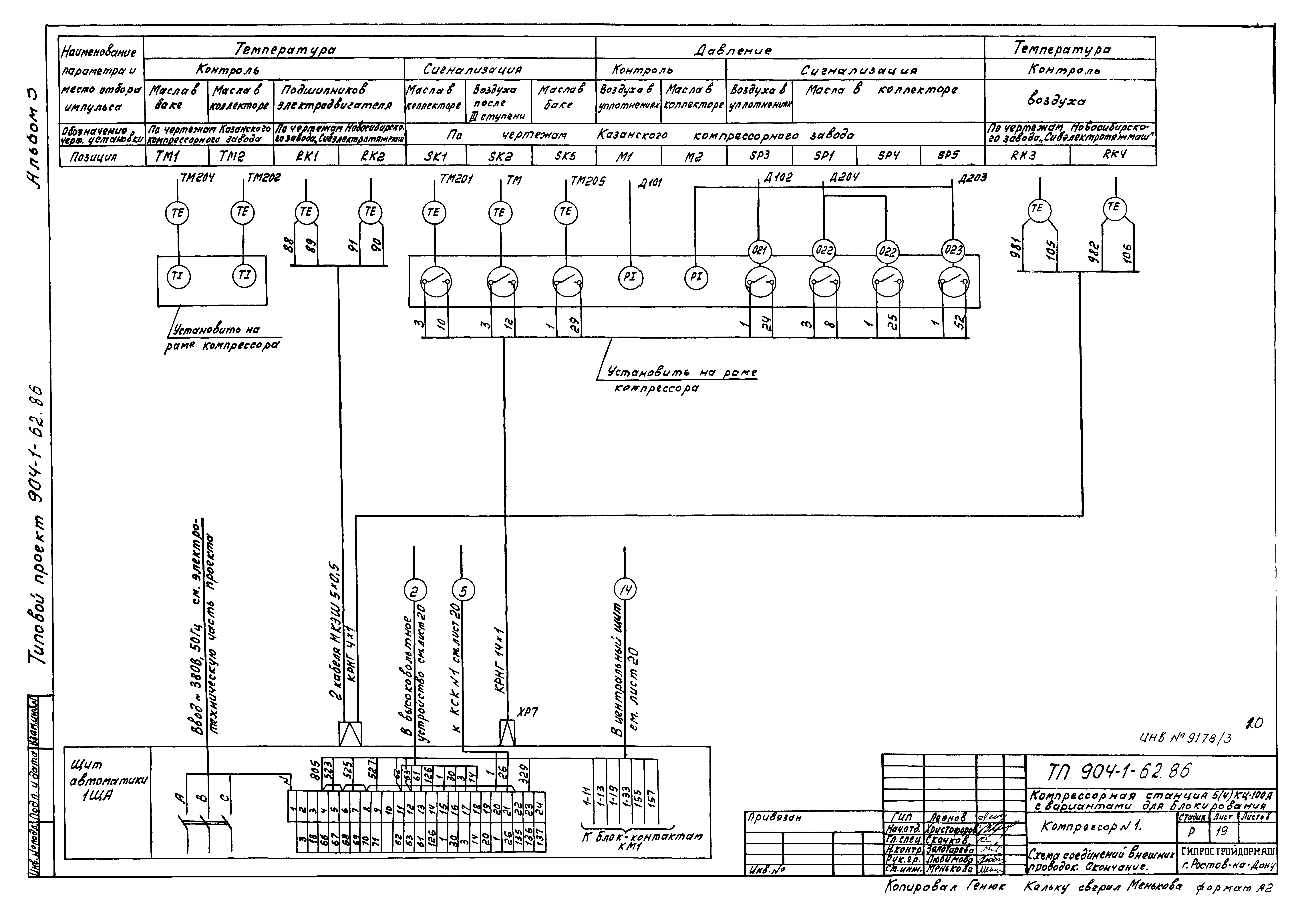 Типовой проект 904-1-62.86