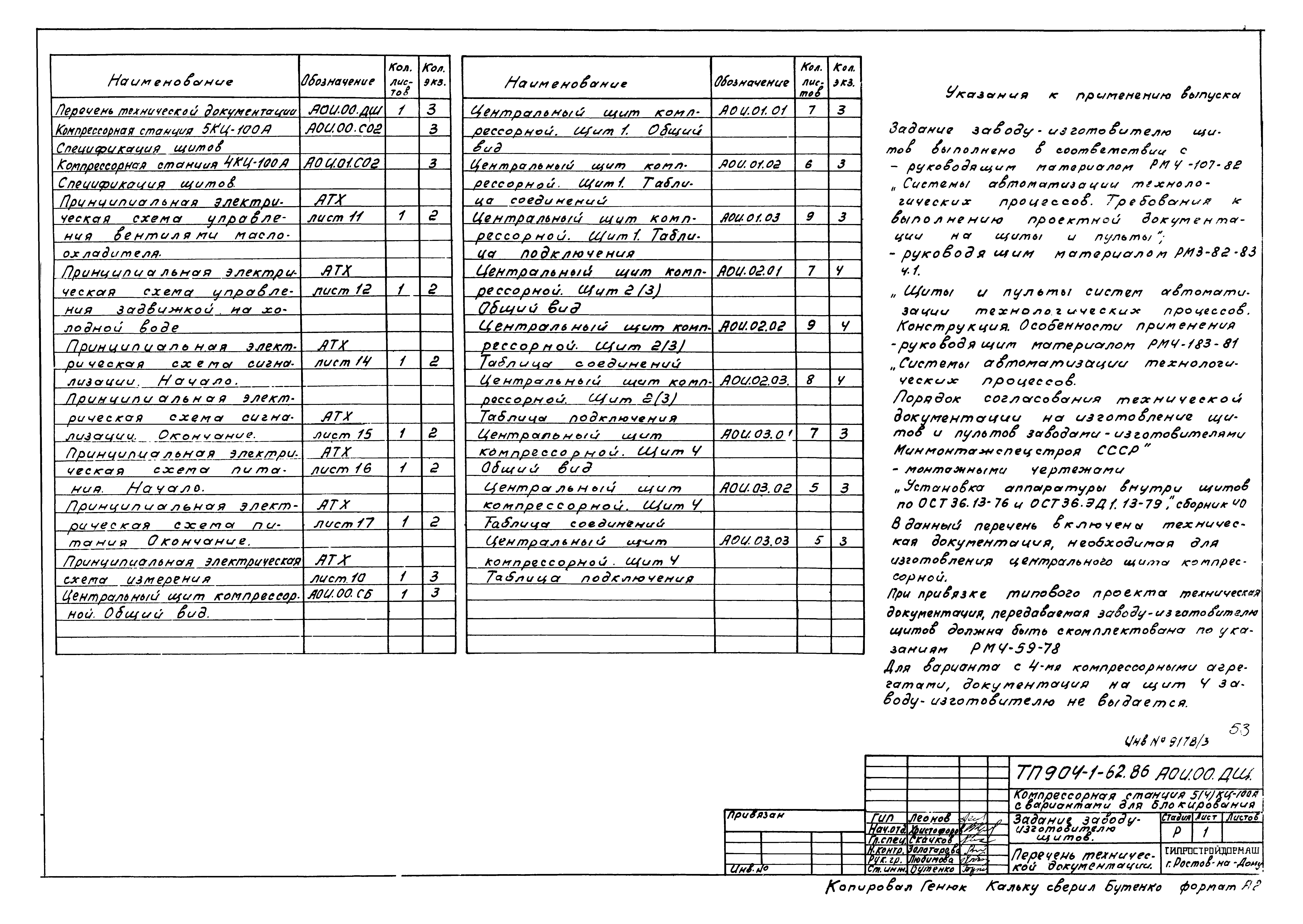 Типовой проект 904-1-62.86