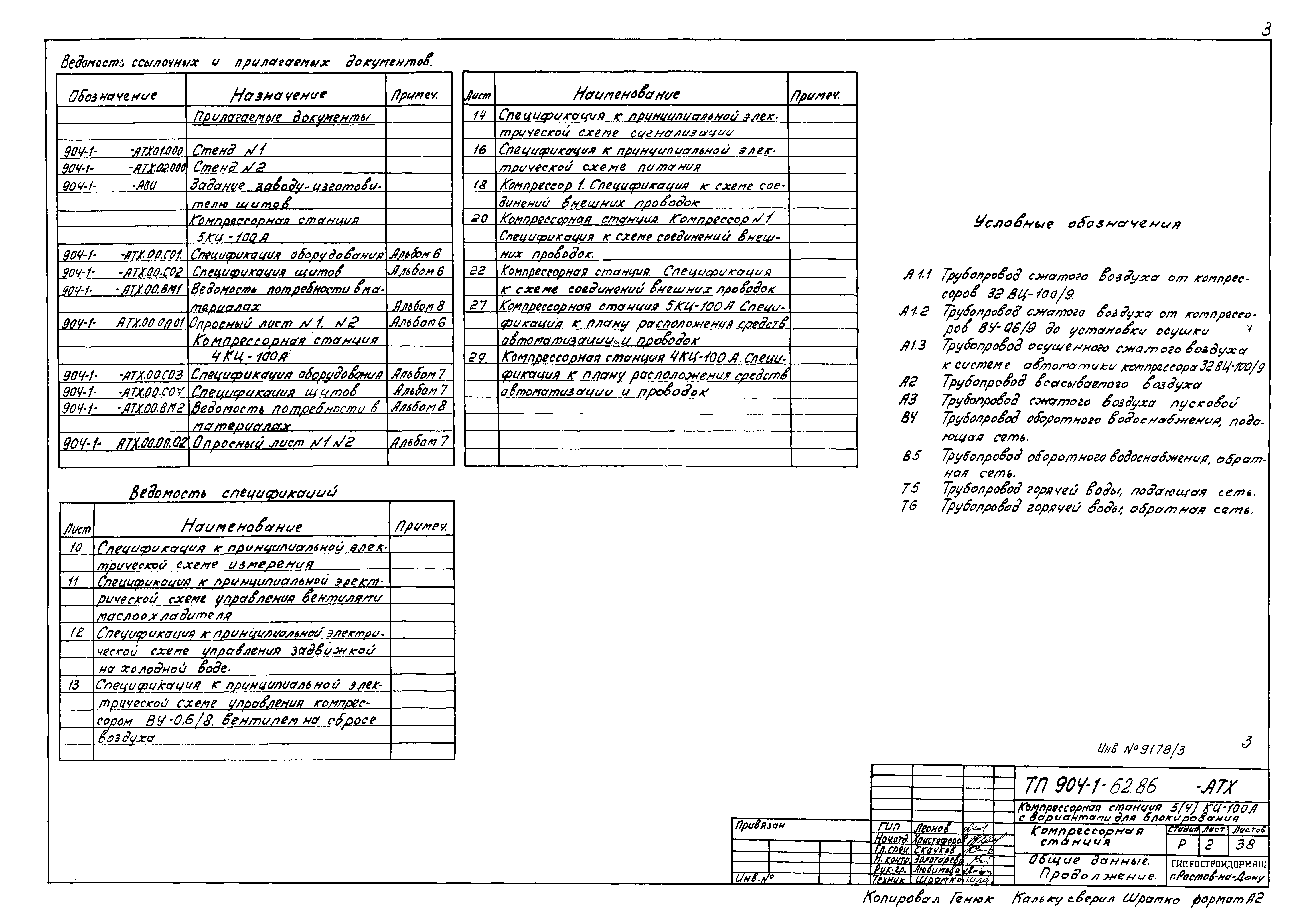 Типовой проект 904-1-62.86