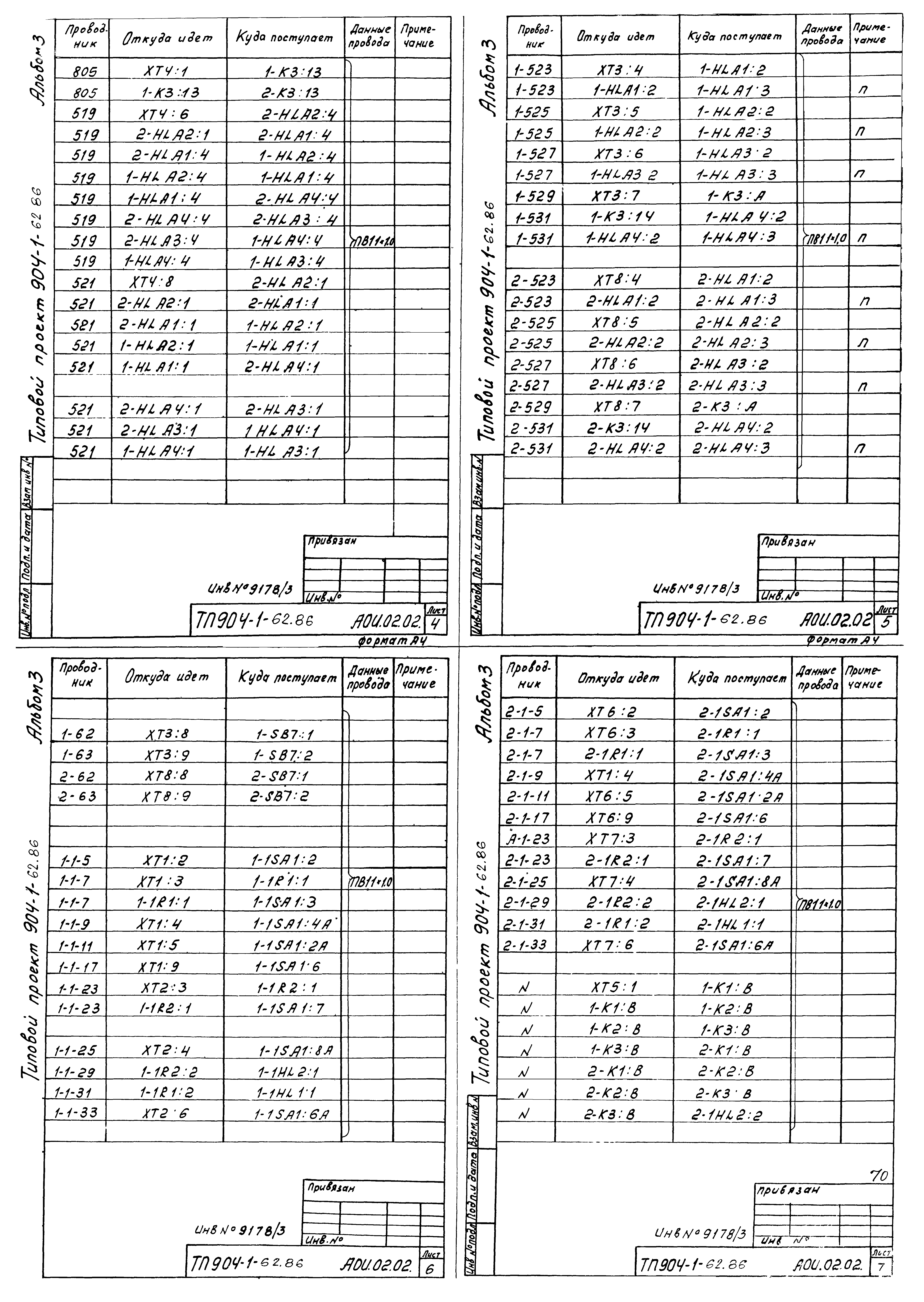 Типовой проект 904-1-62.86