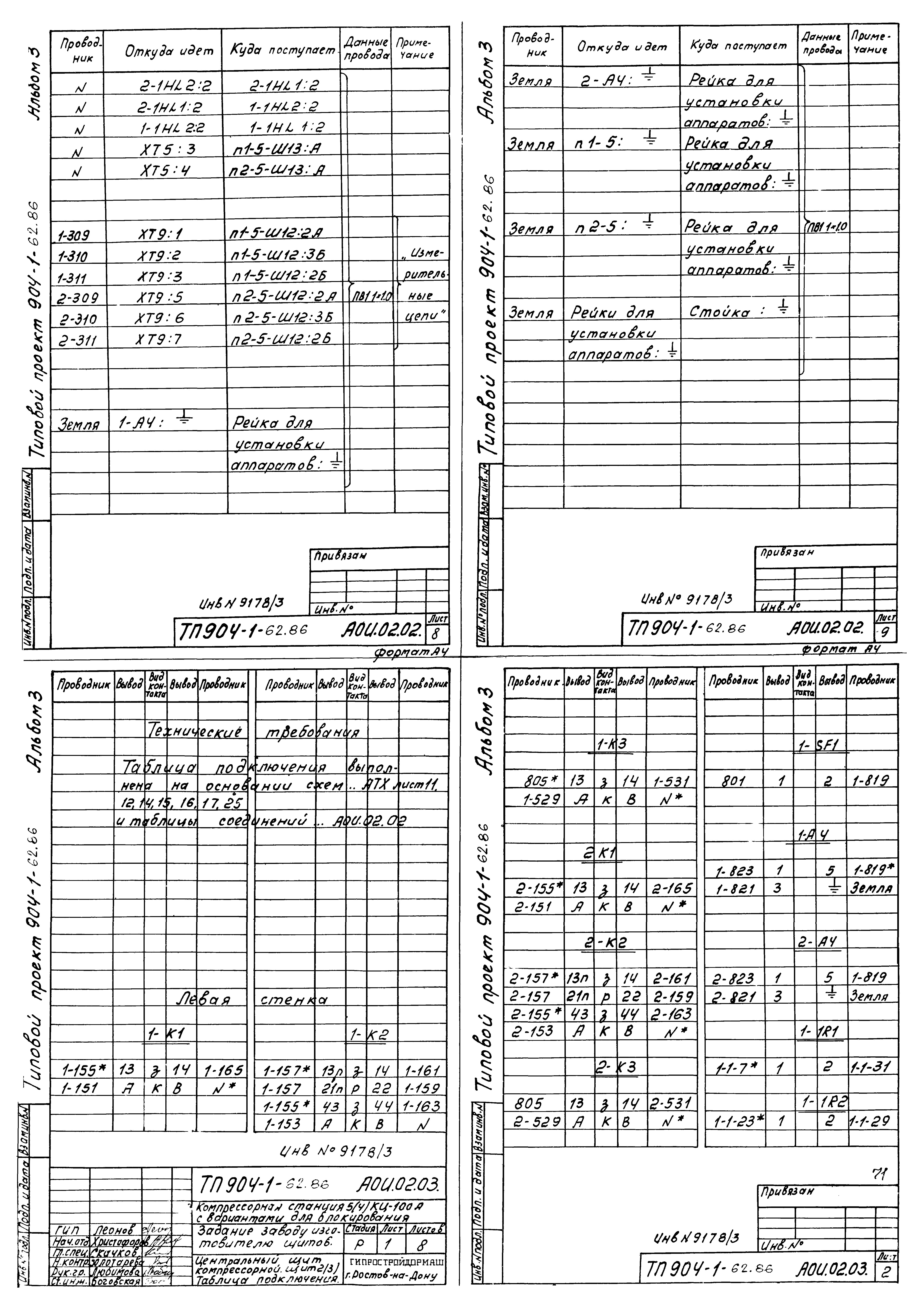 Типовой проект 904-1-62.86