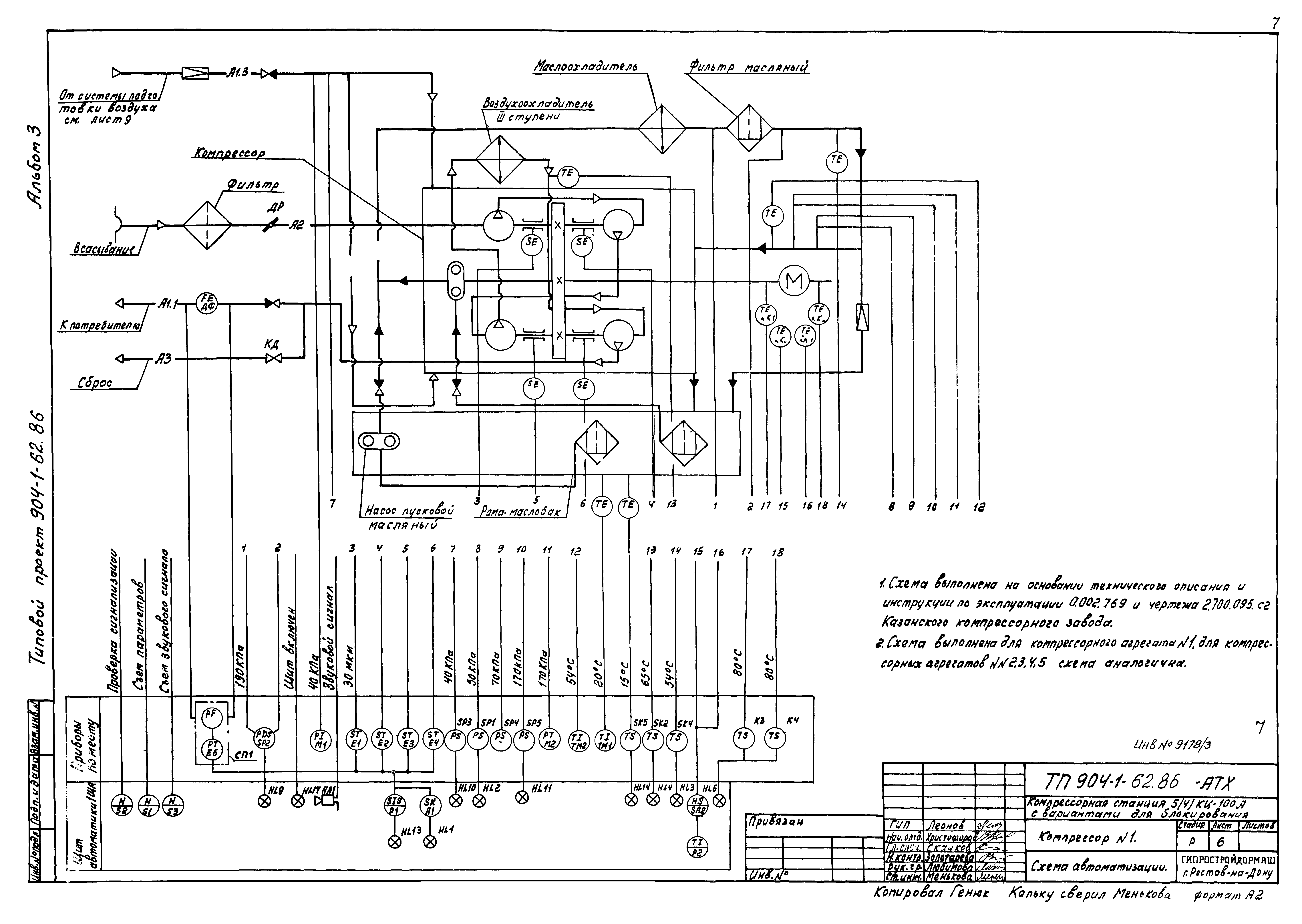 Типовой проект 904-1-62.86