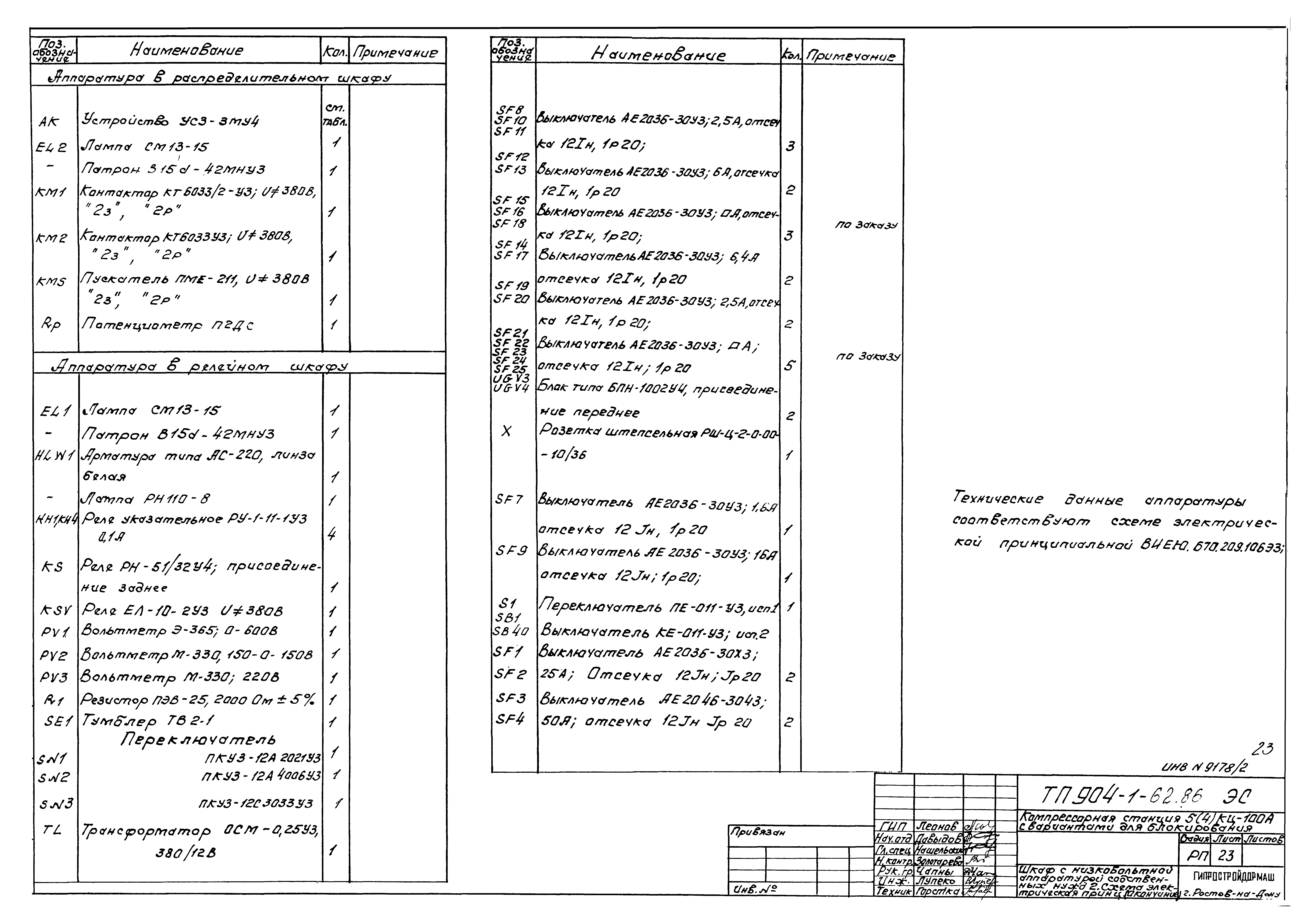 Типовой проект 904-1-62.86
