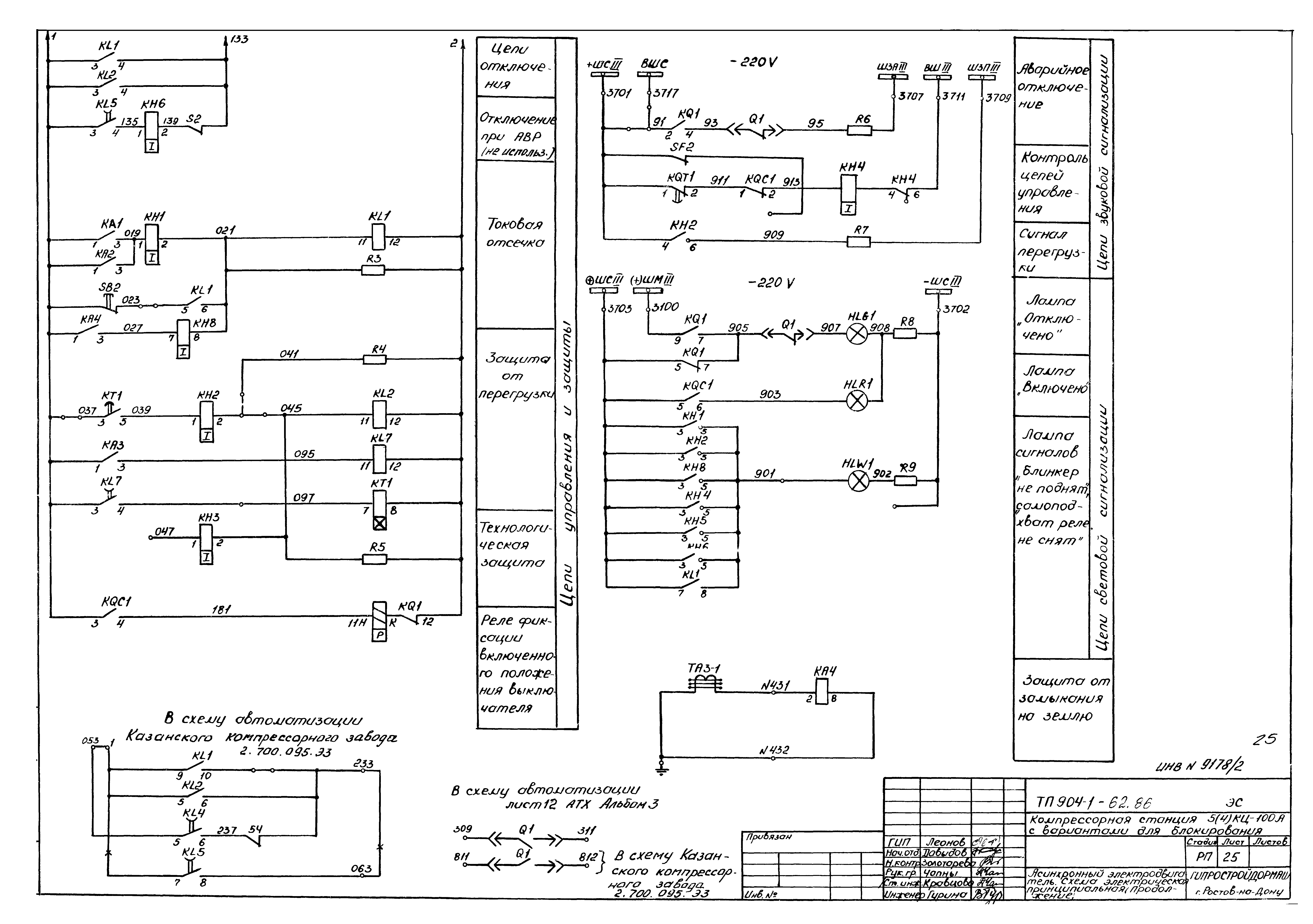 Типовой проект 904-1-62.86