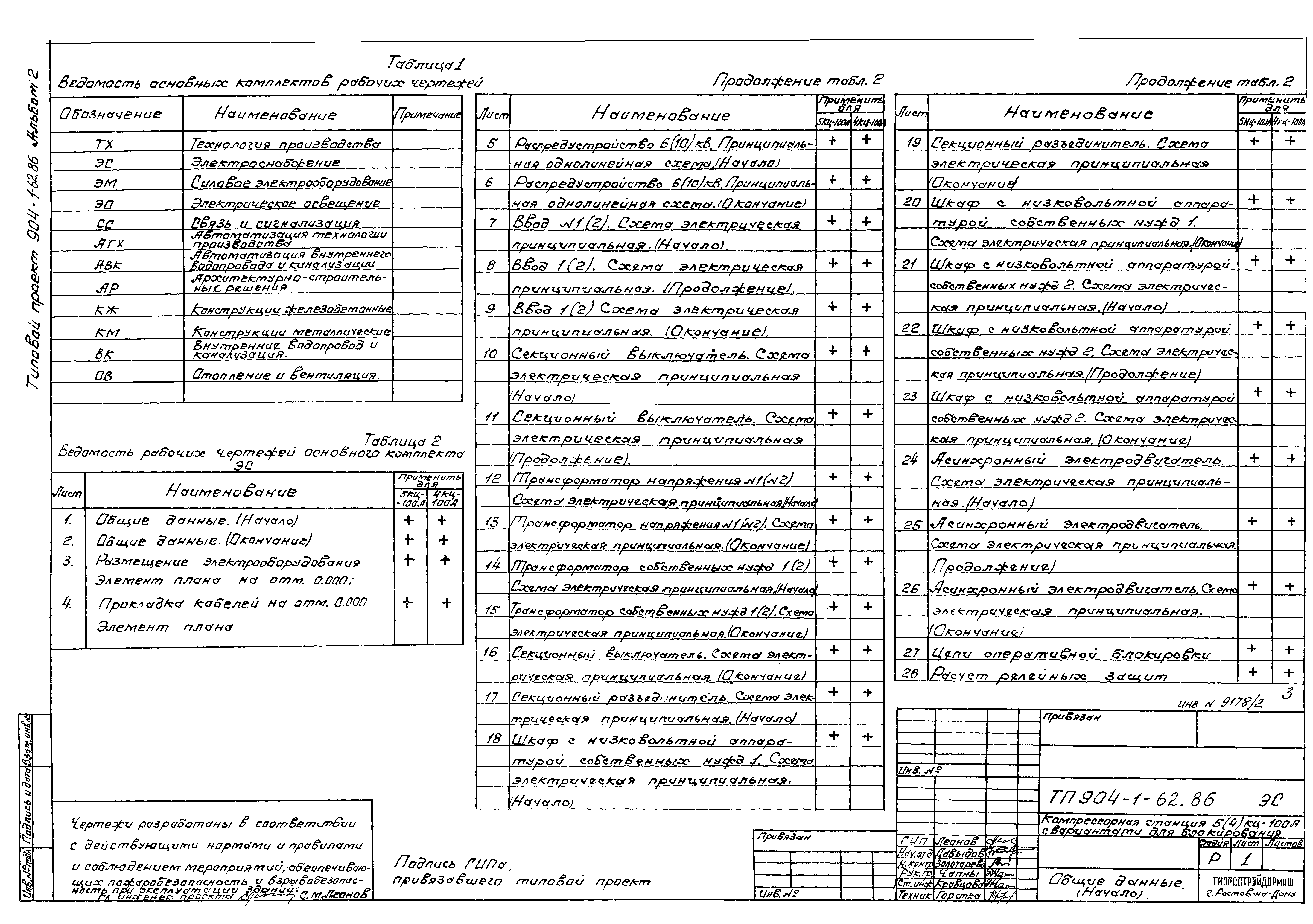 Типовой проект 904-1-62.86