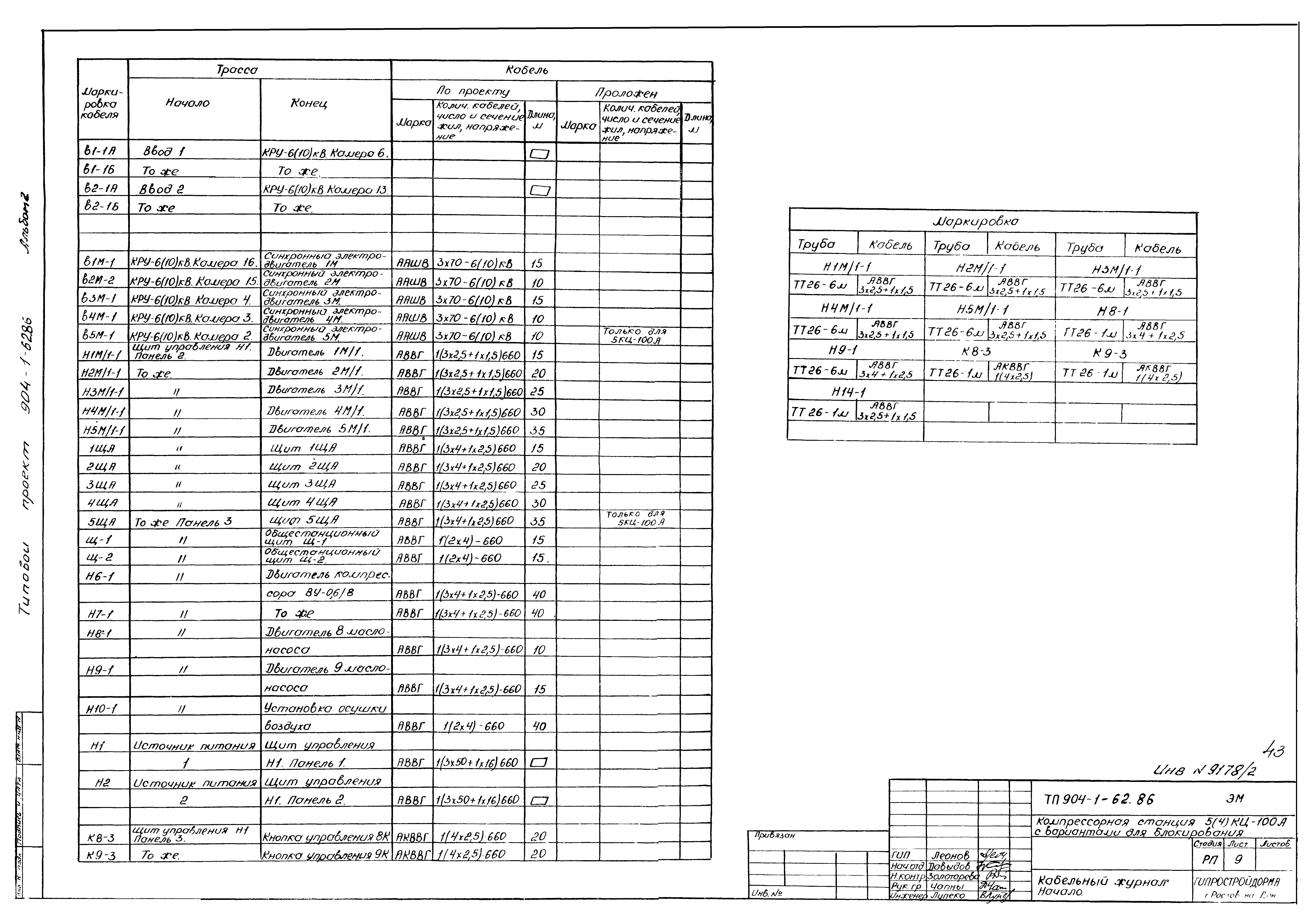 Типовой проект 904-1-62.86