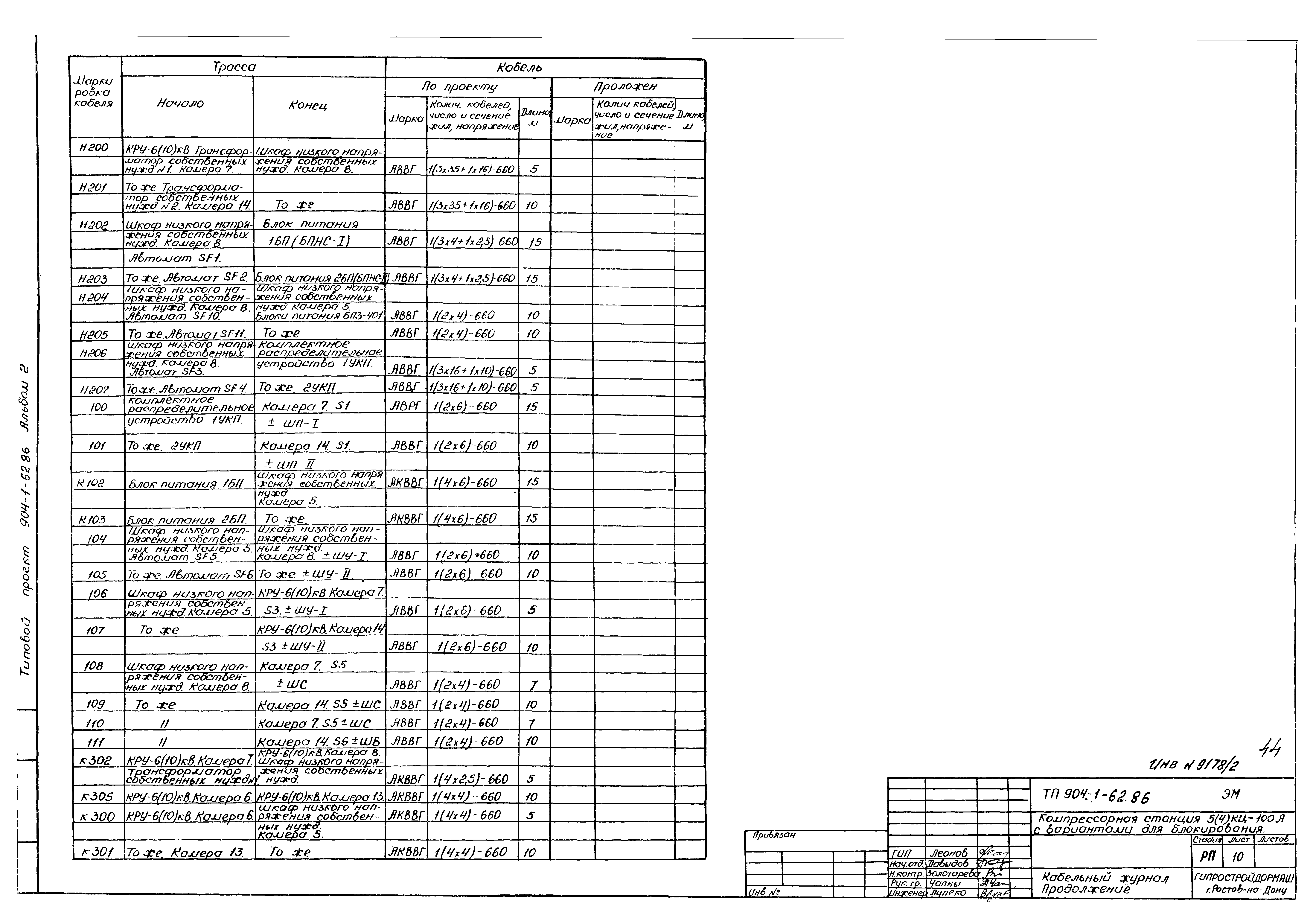 Типовой проект 904-1-62.86