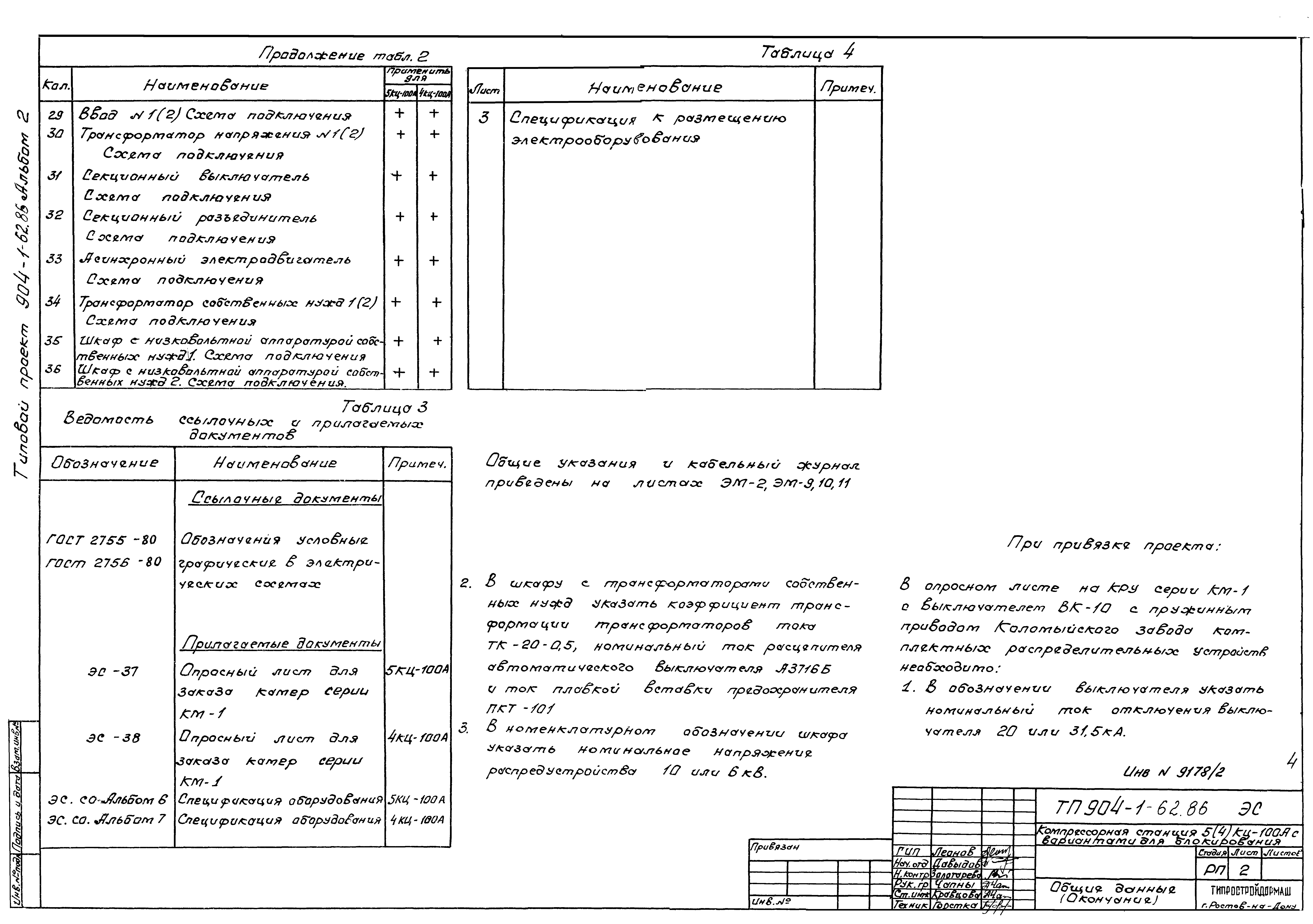 Типовой проект 904-1-62.86