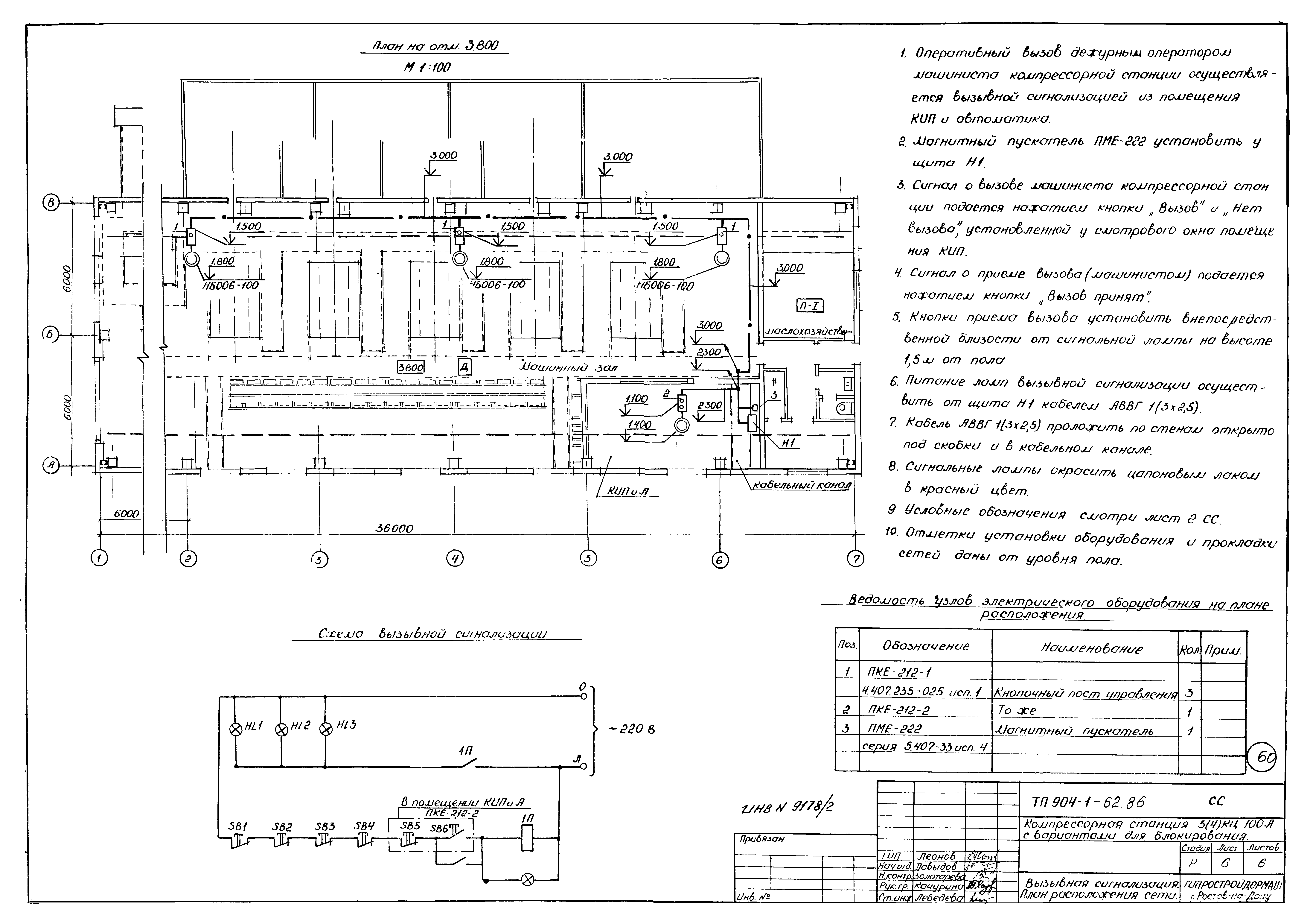 Типовой проект 904-1-62.86